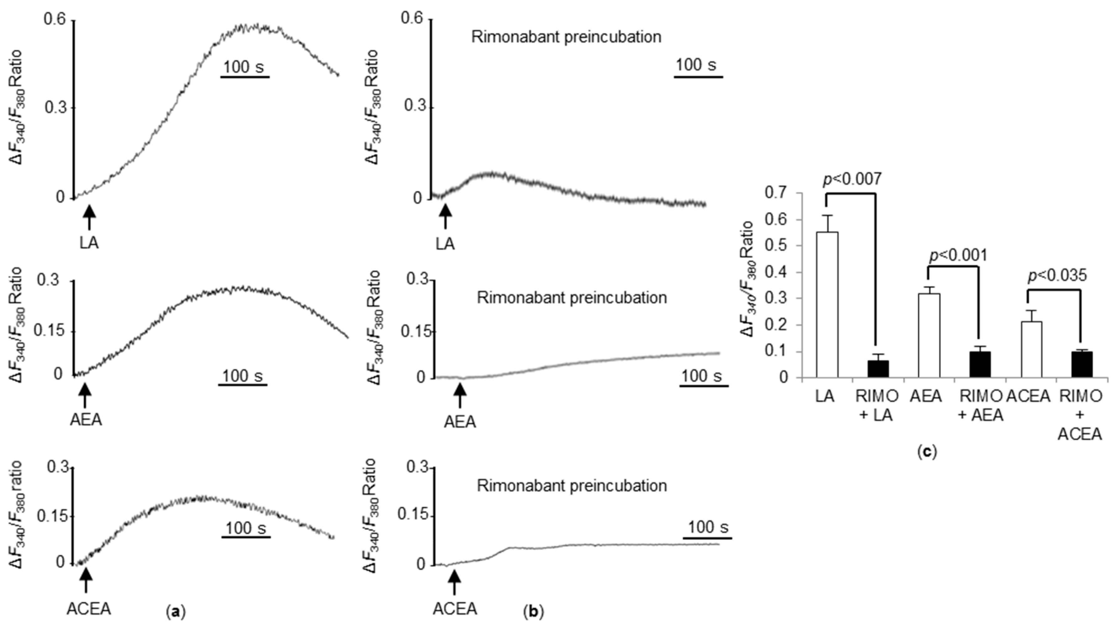 Nutrients 10 01347 g006