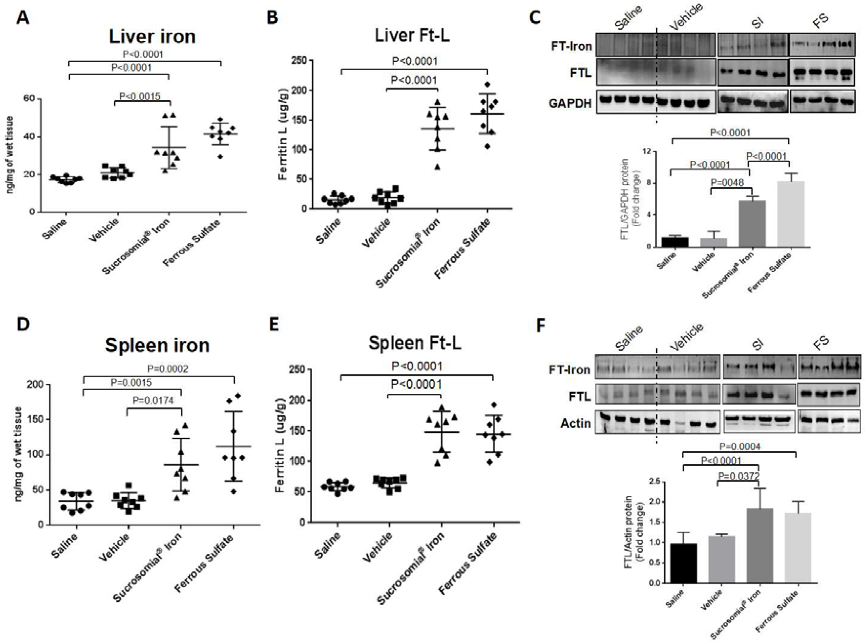 Nutrients 10 01349 g003