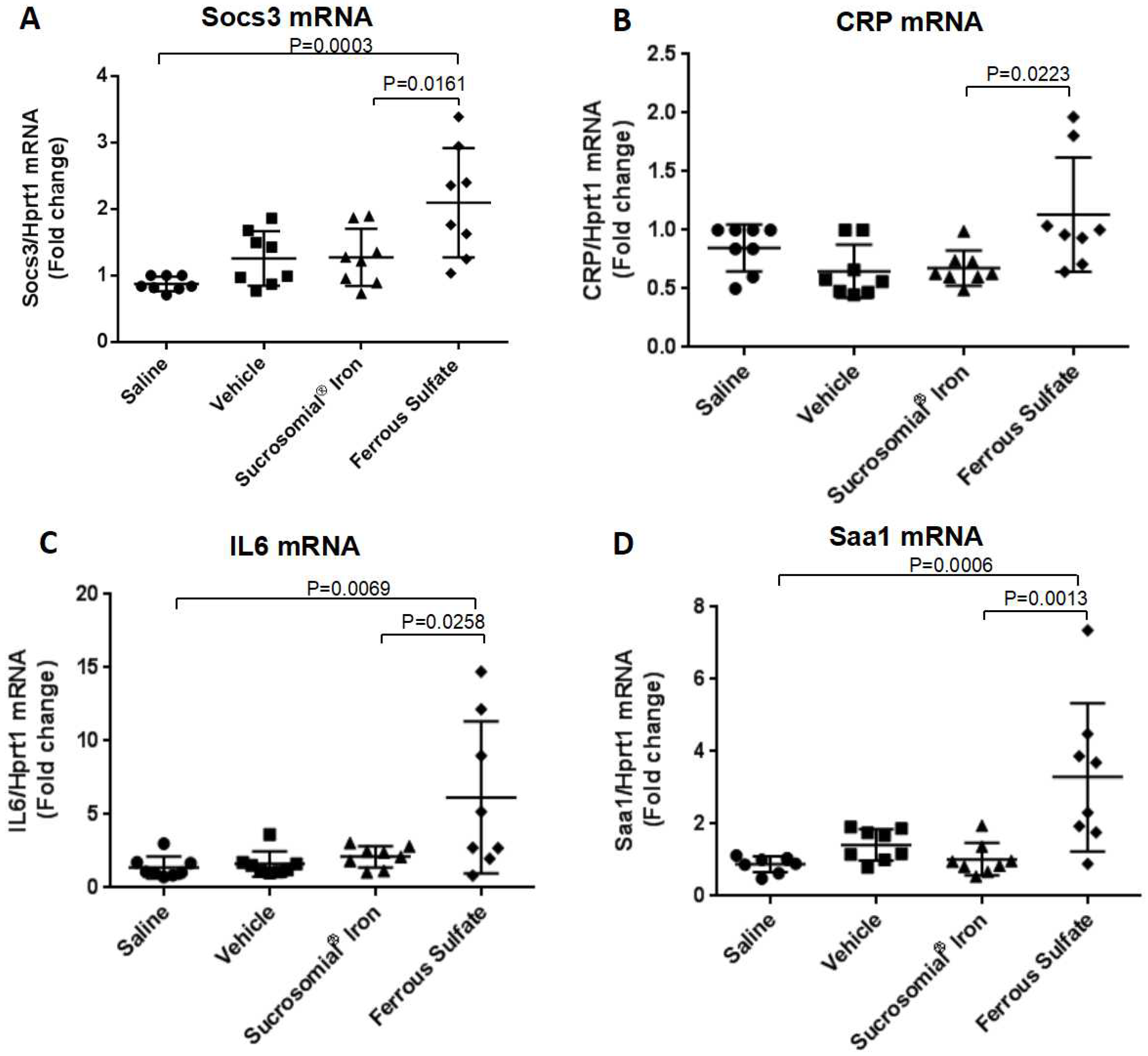 Nutrients 10 01349 g005