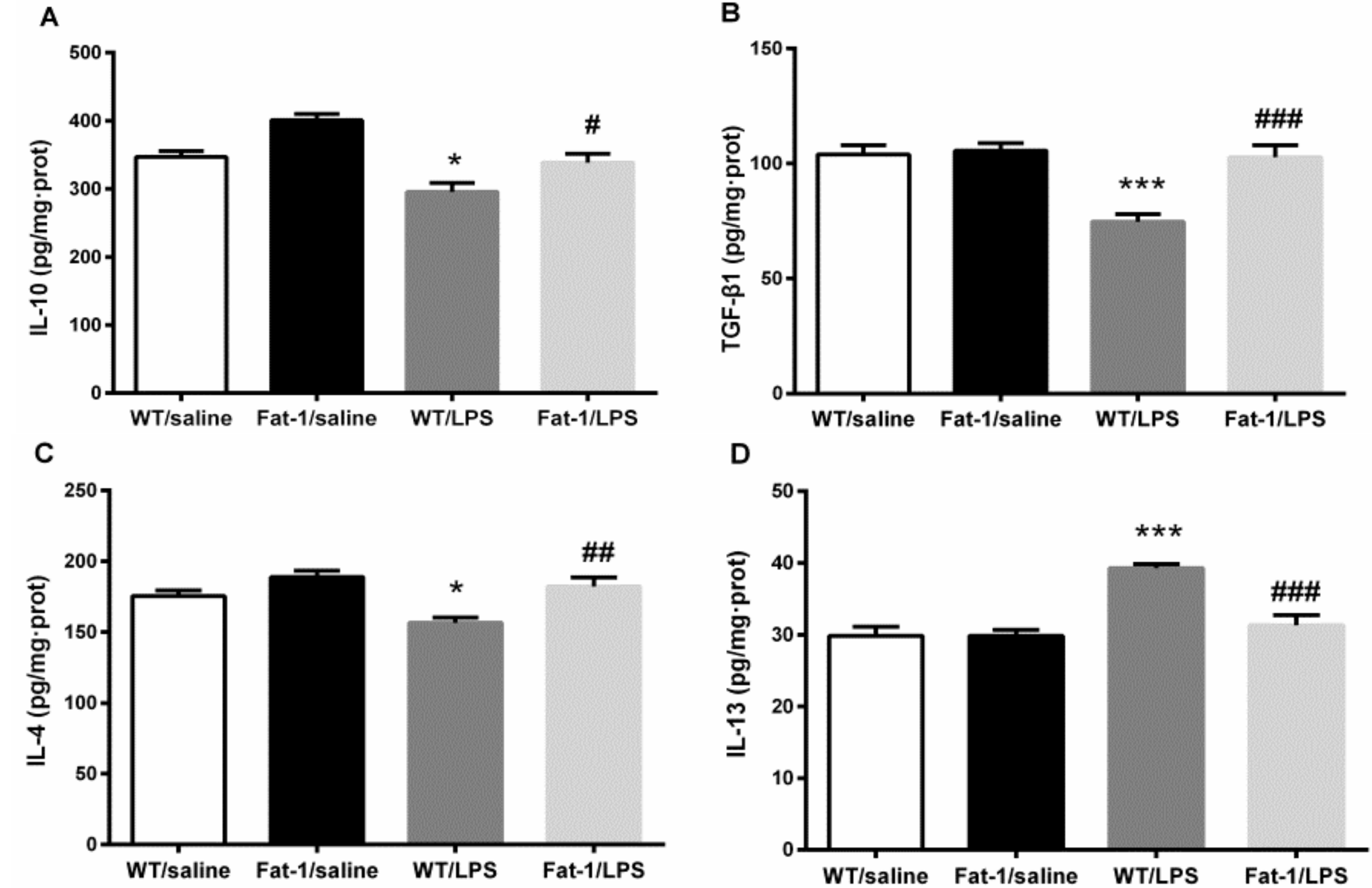 Nutrients 10 01351 g006