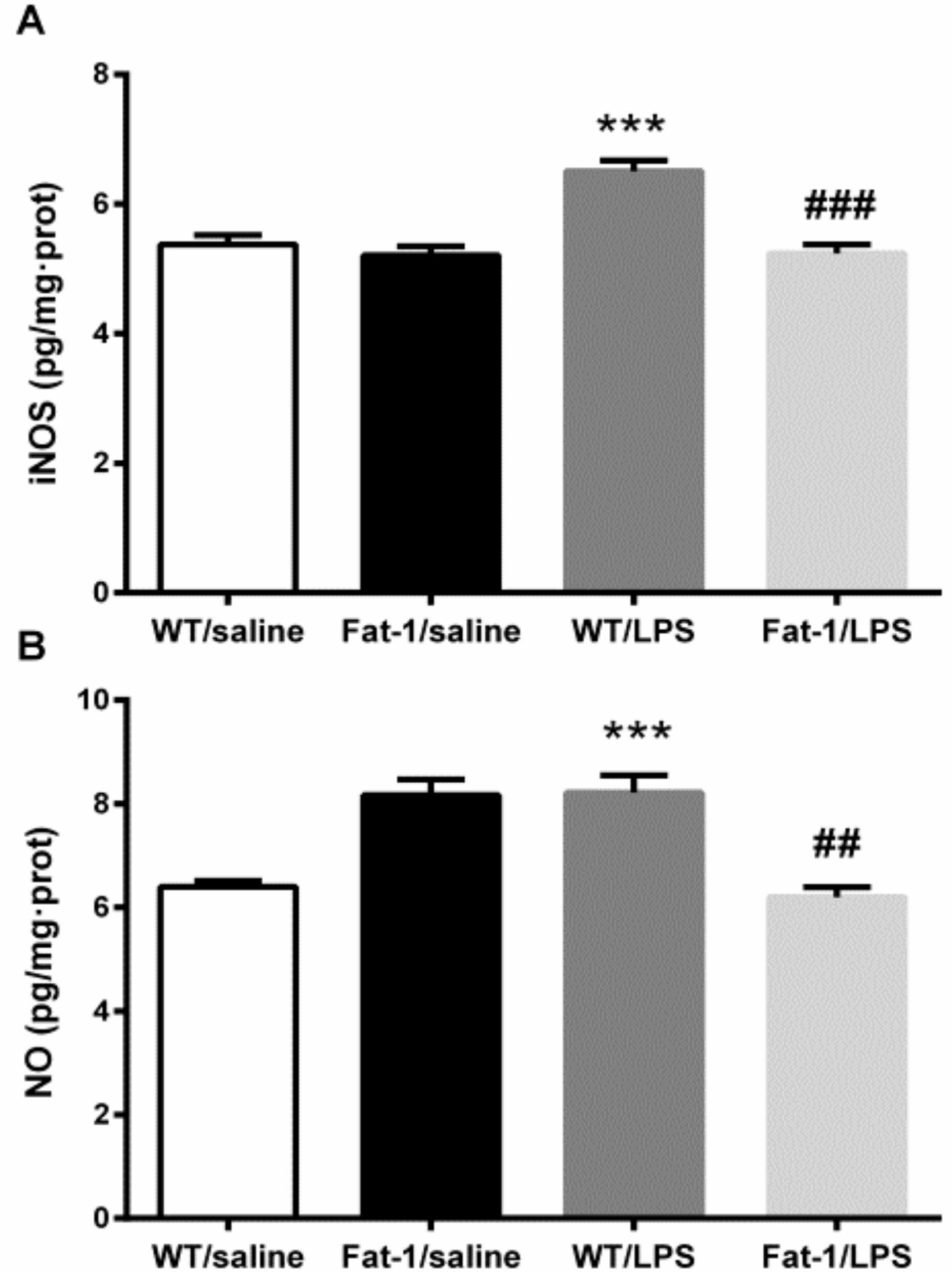 Nutrients 10 01351 g007