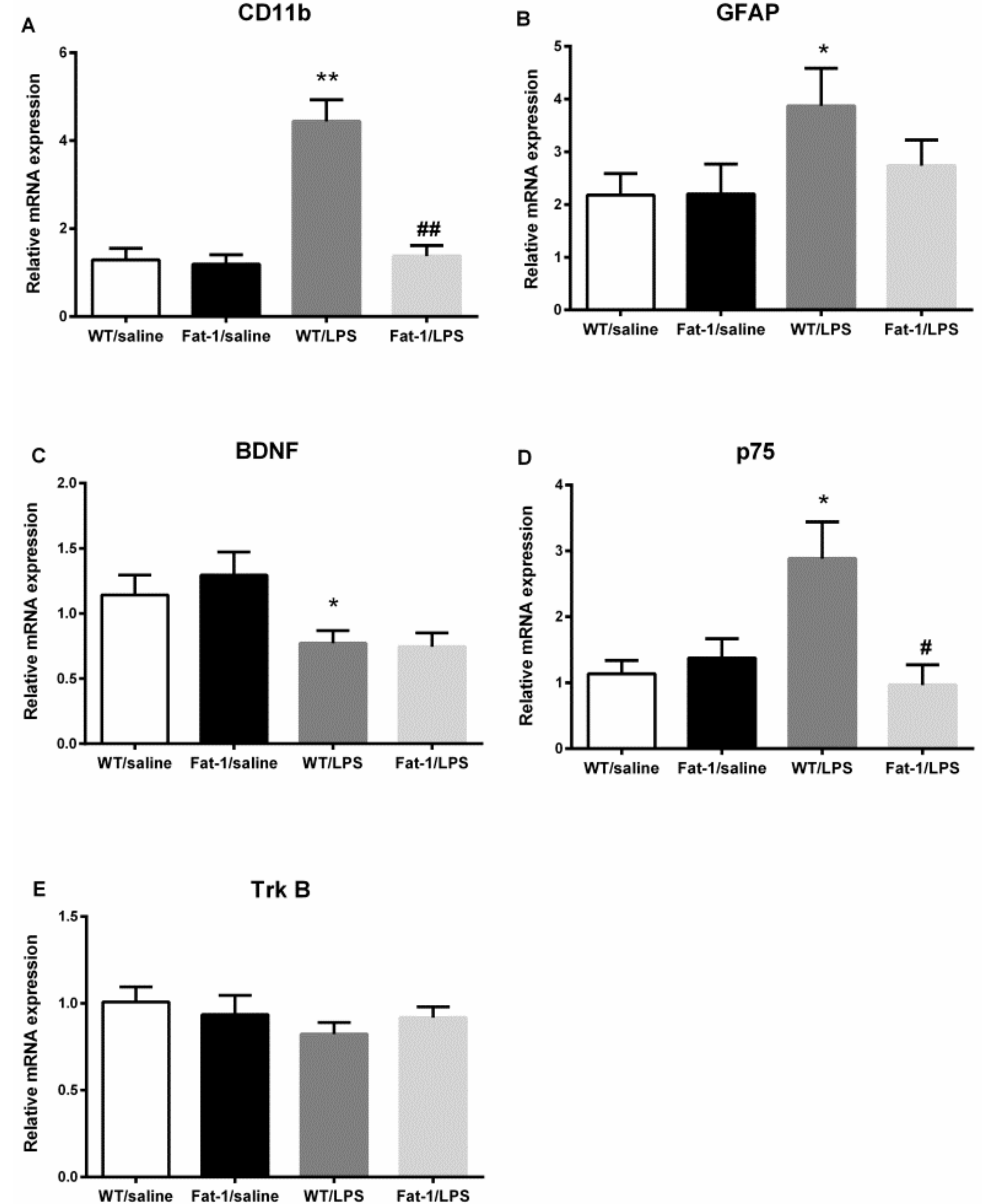 Nutrients 10 01351 g008