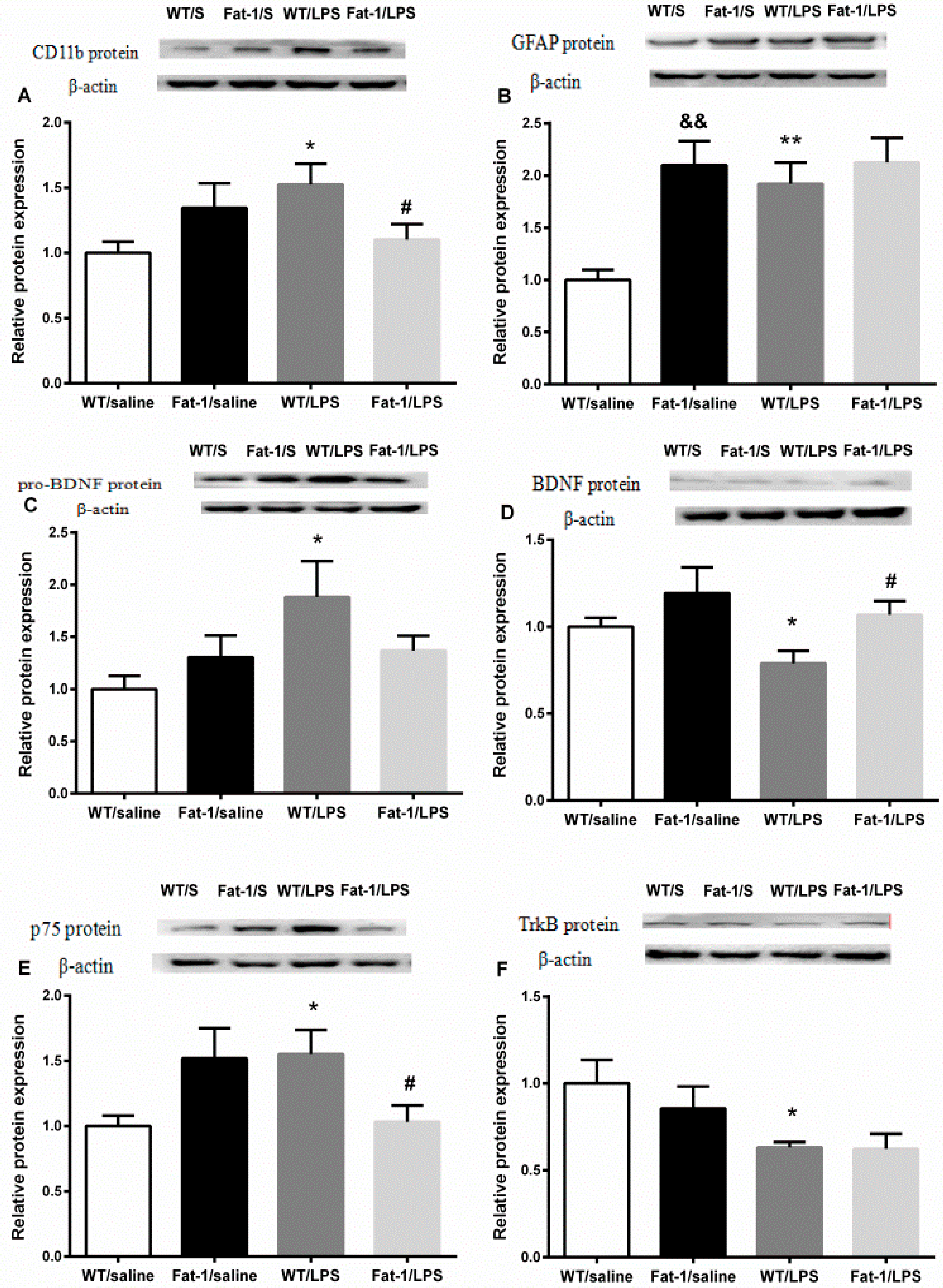 Nutrients 10 01351 g009