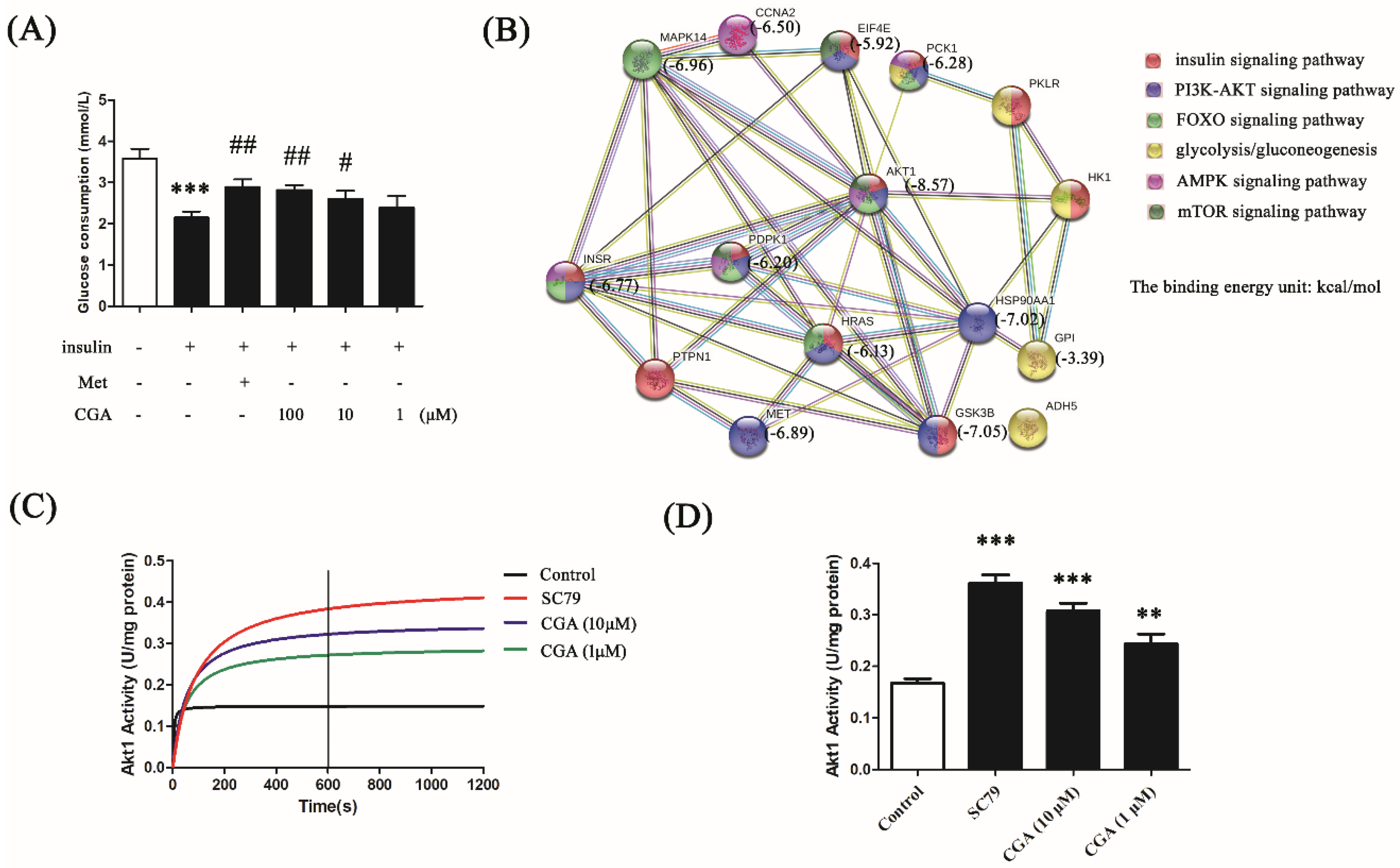 Nutrients 10 01366 g001 Nutrients 10 01366 g001