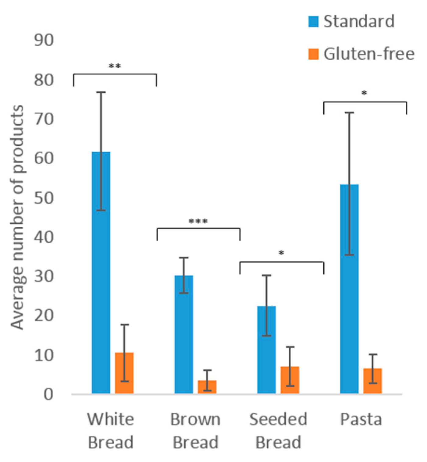 Nutrients 10 01370 g001