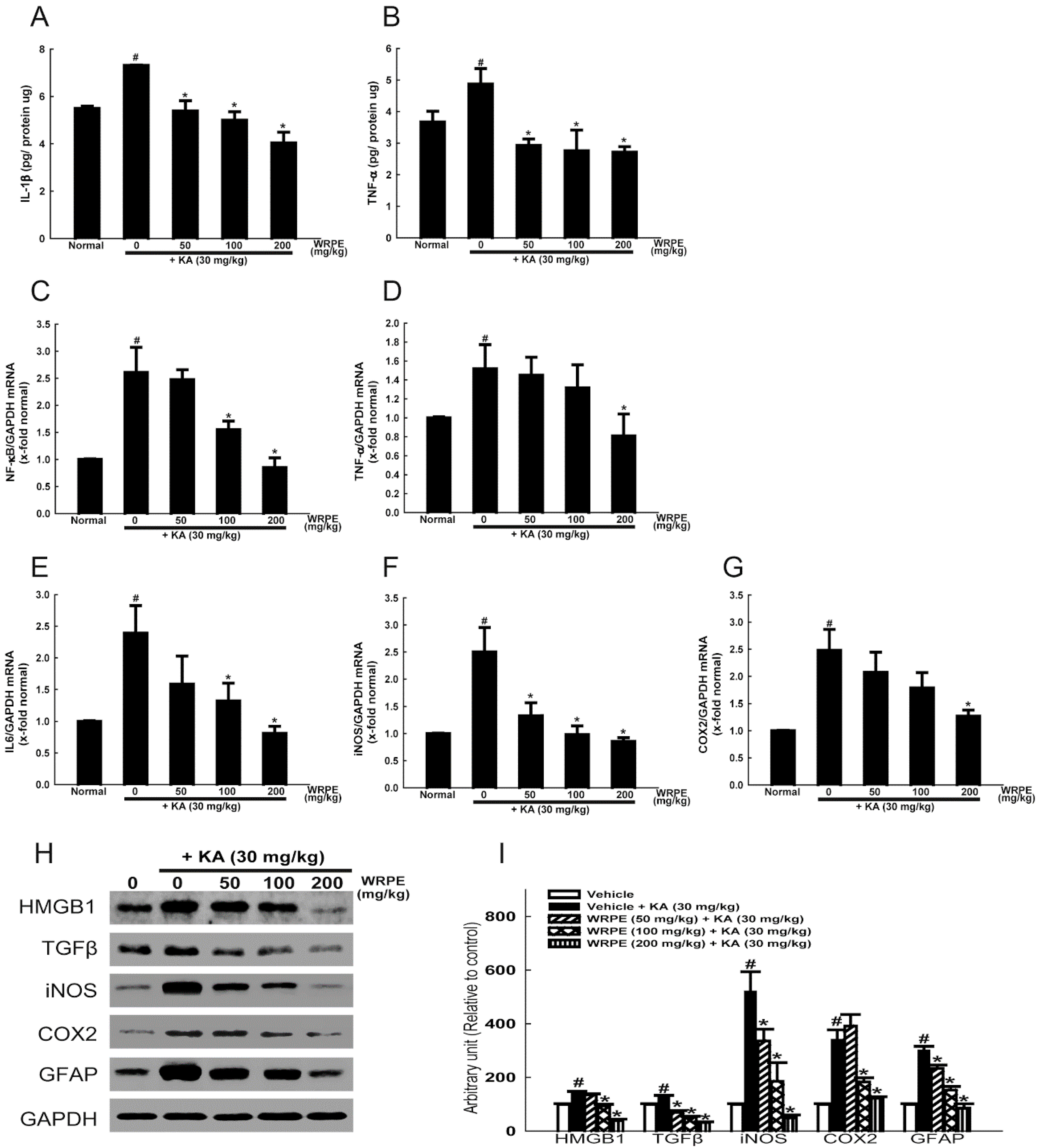 Nutrients 10 01375 g005