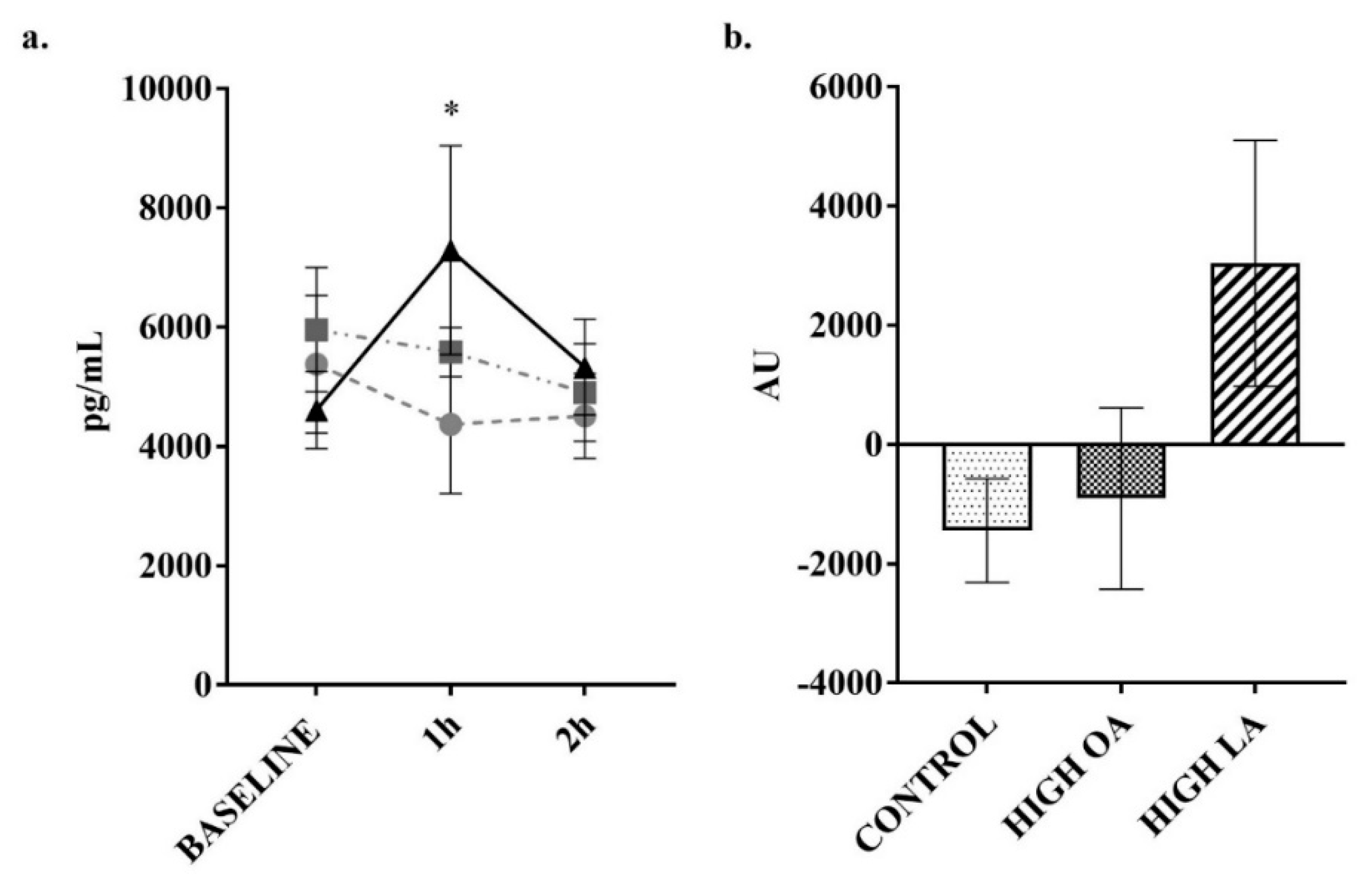 Nutrients 10 01376 g008