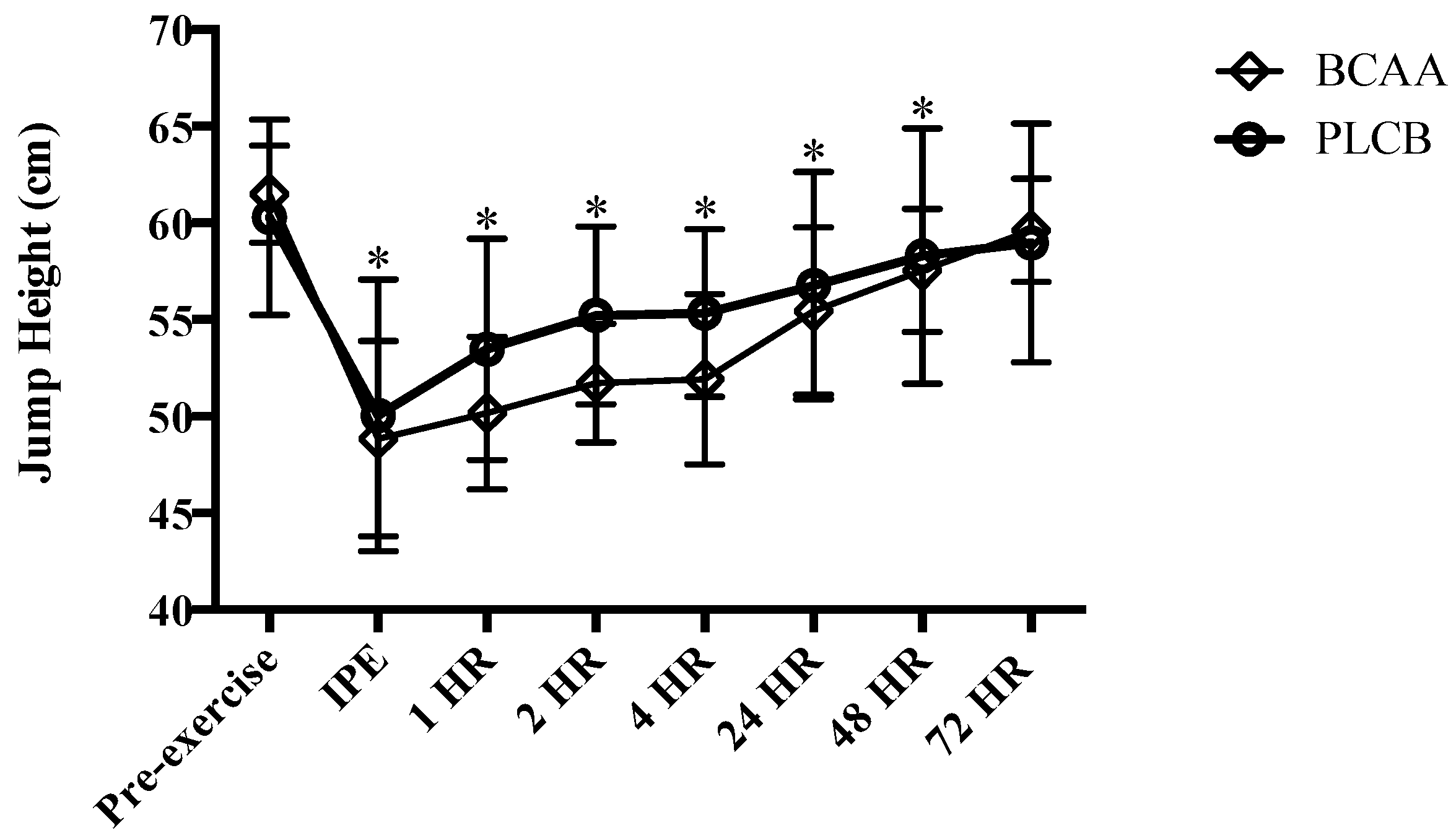 Nutrients 10 01389 g002
