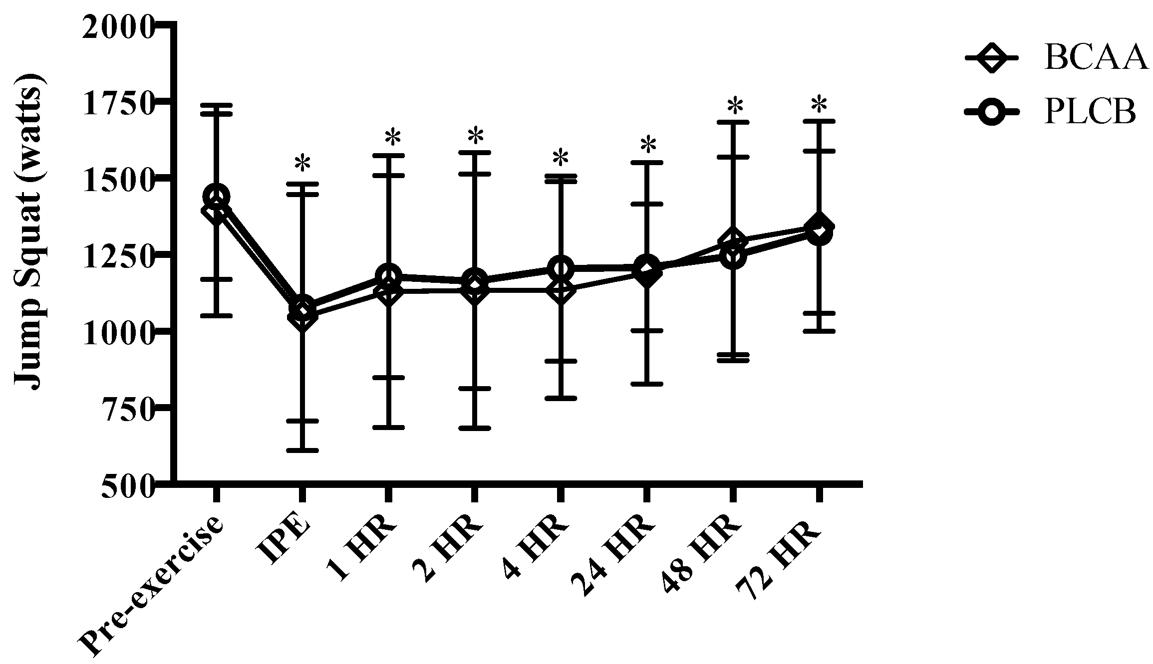 Nutrients 10 01389 g004