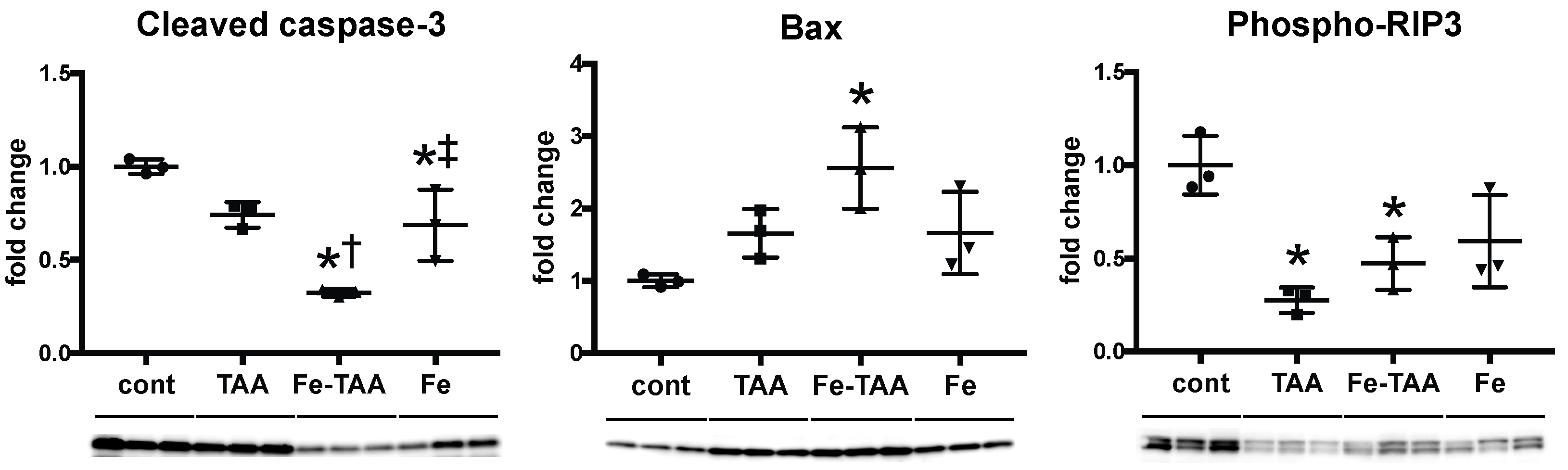 Nutrients 10 01400 g007 Nutrients 10 01400 g007