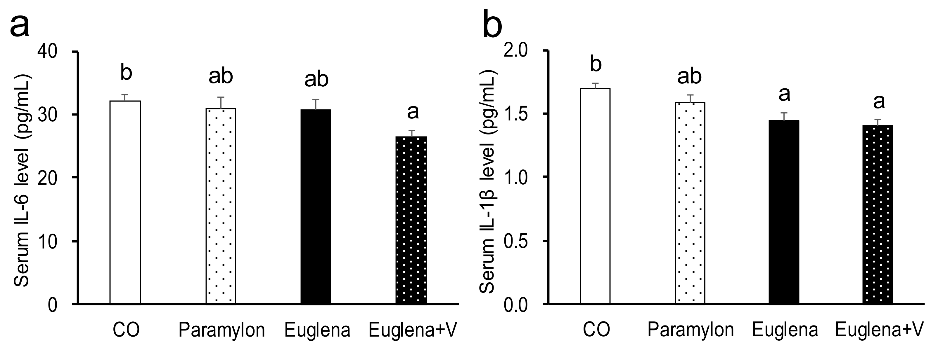 Nutrients 10 01417 g001