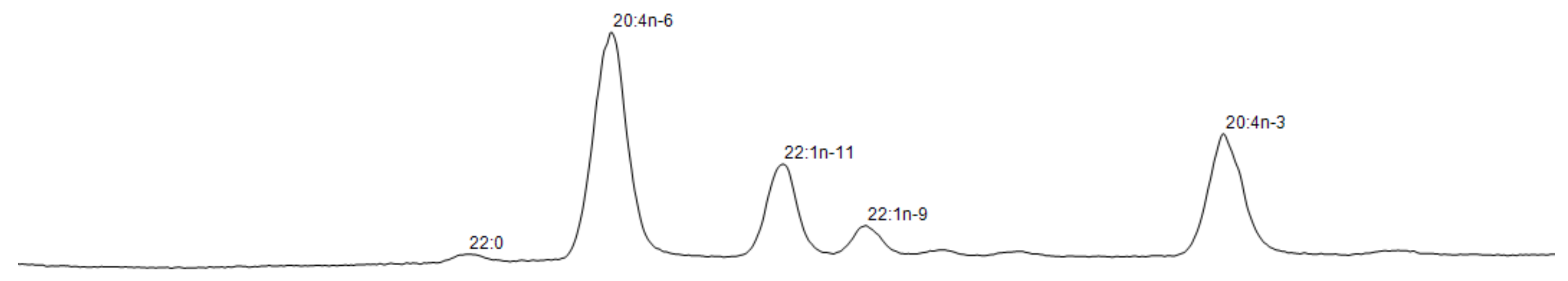 Nutrients 10 01443 g001