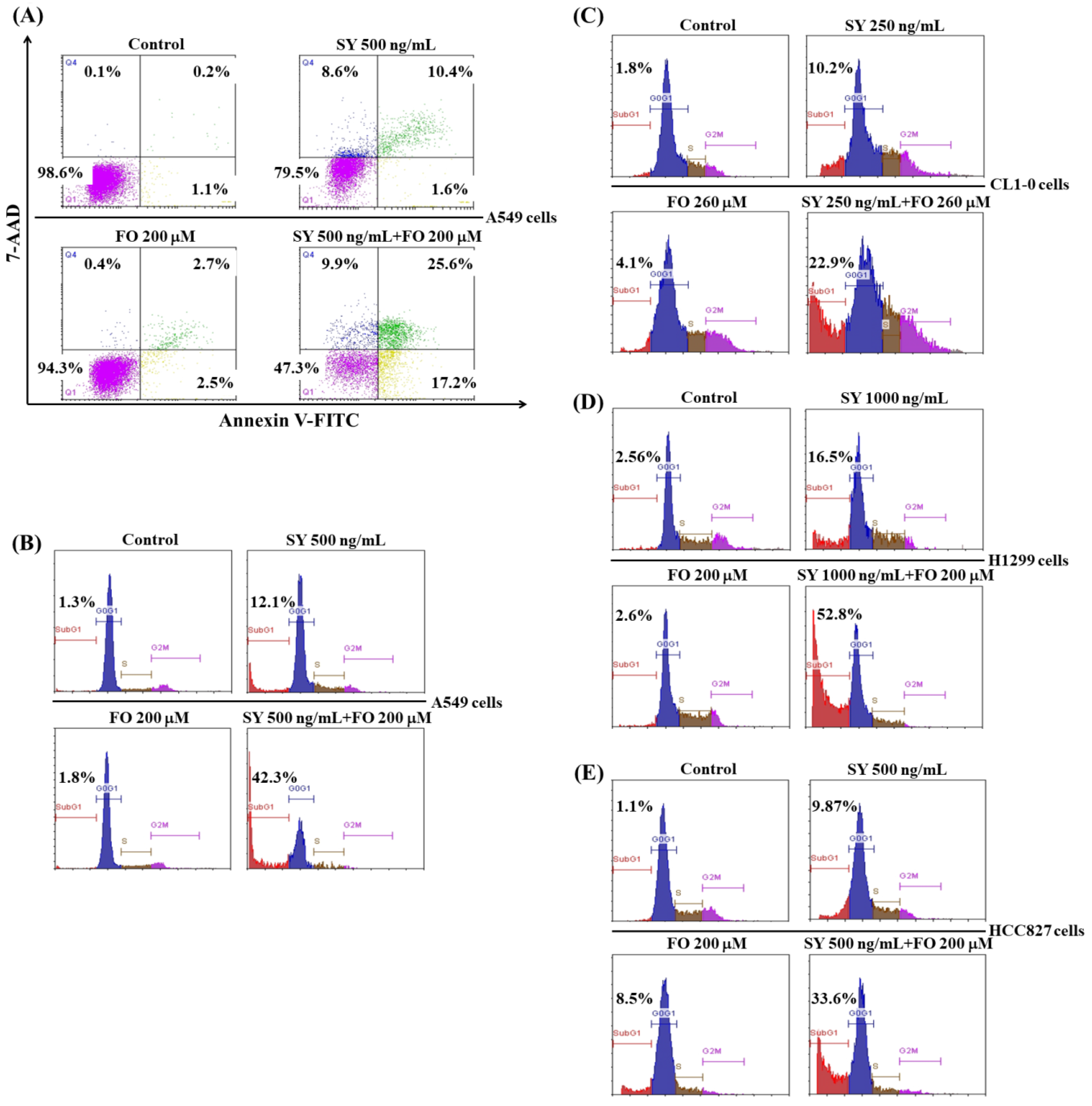 Nutrients 10 01458 g003