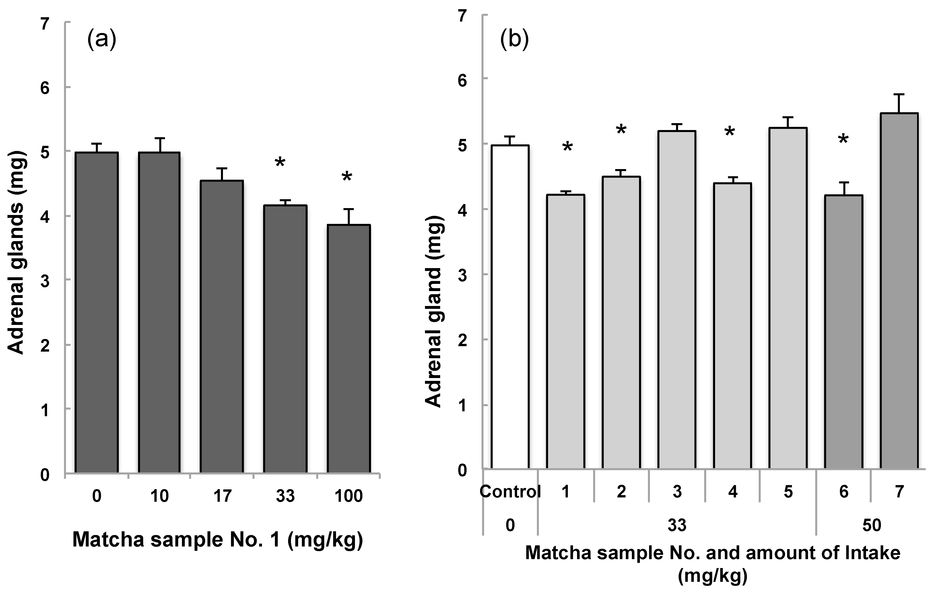 Nutrients 10 01468 g001