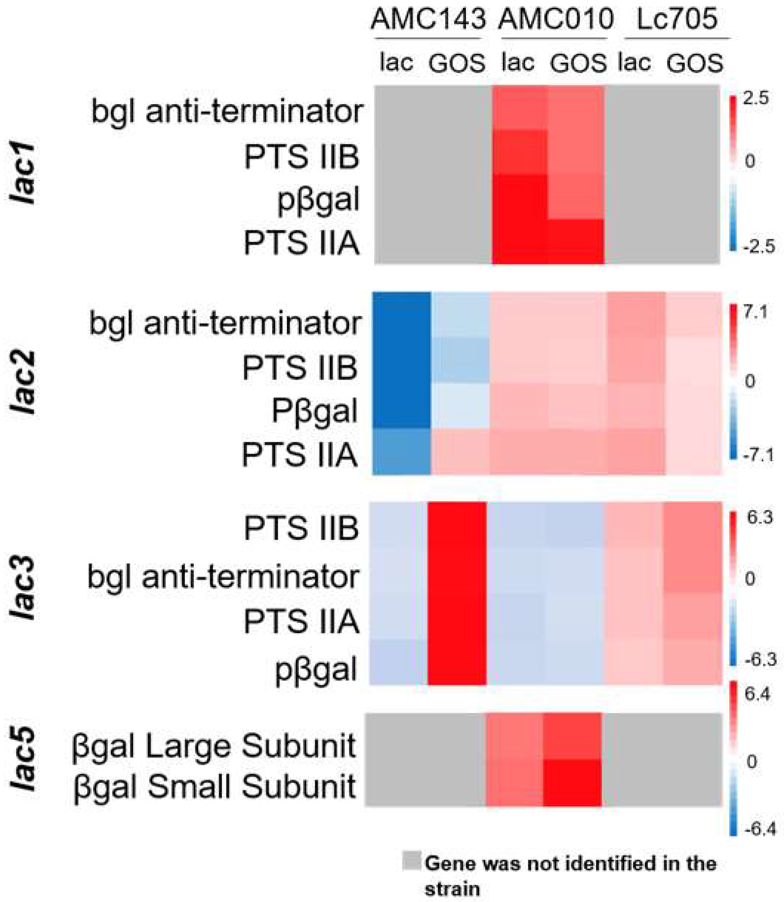 Nutrients 10 01517 g005 Nutrients 10 01517 g005