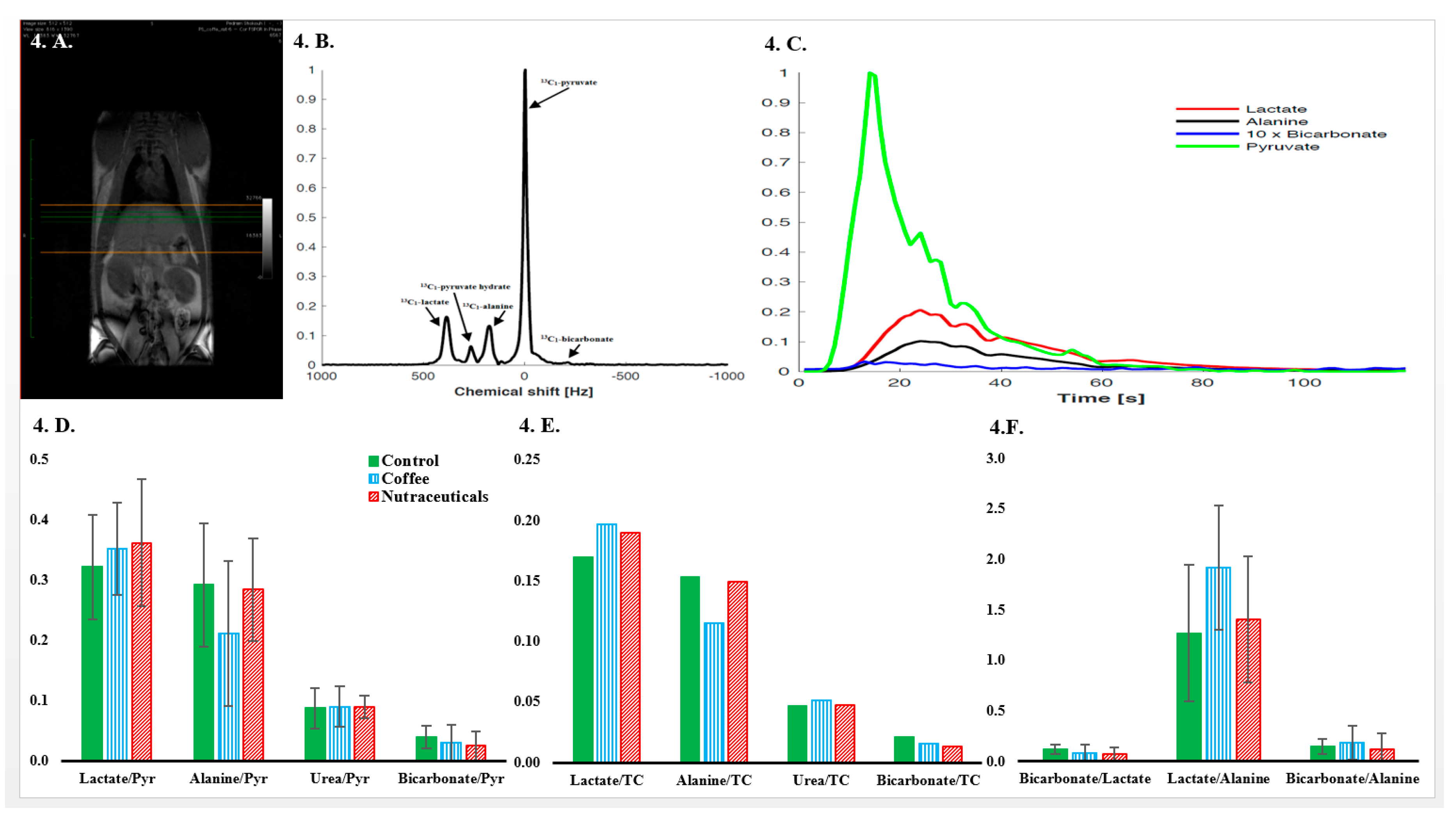 Nutrients 10 01547 g004