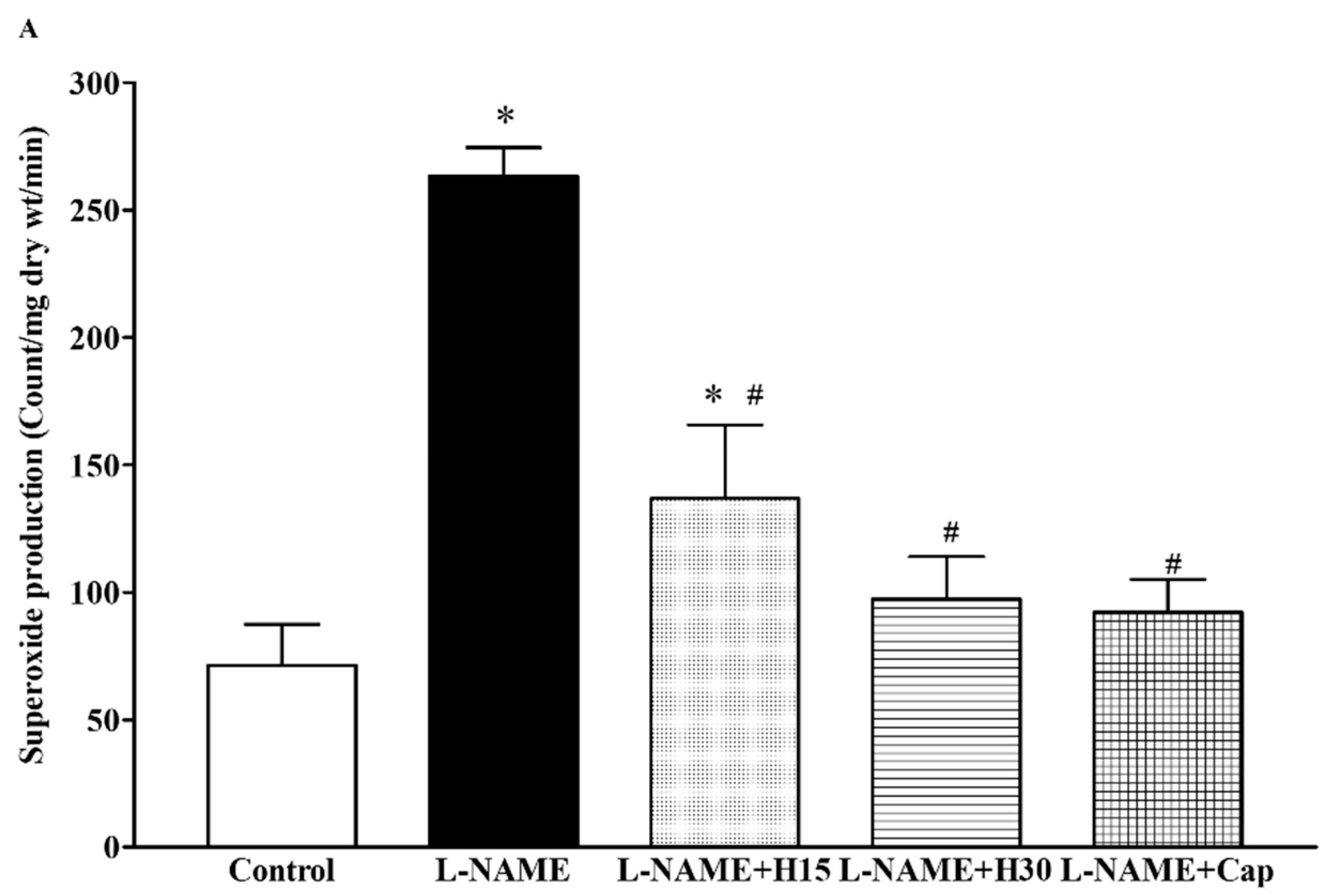 Nutrients 10 01549 g004a