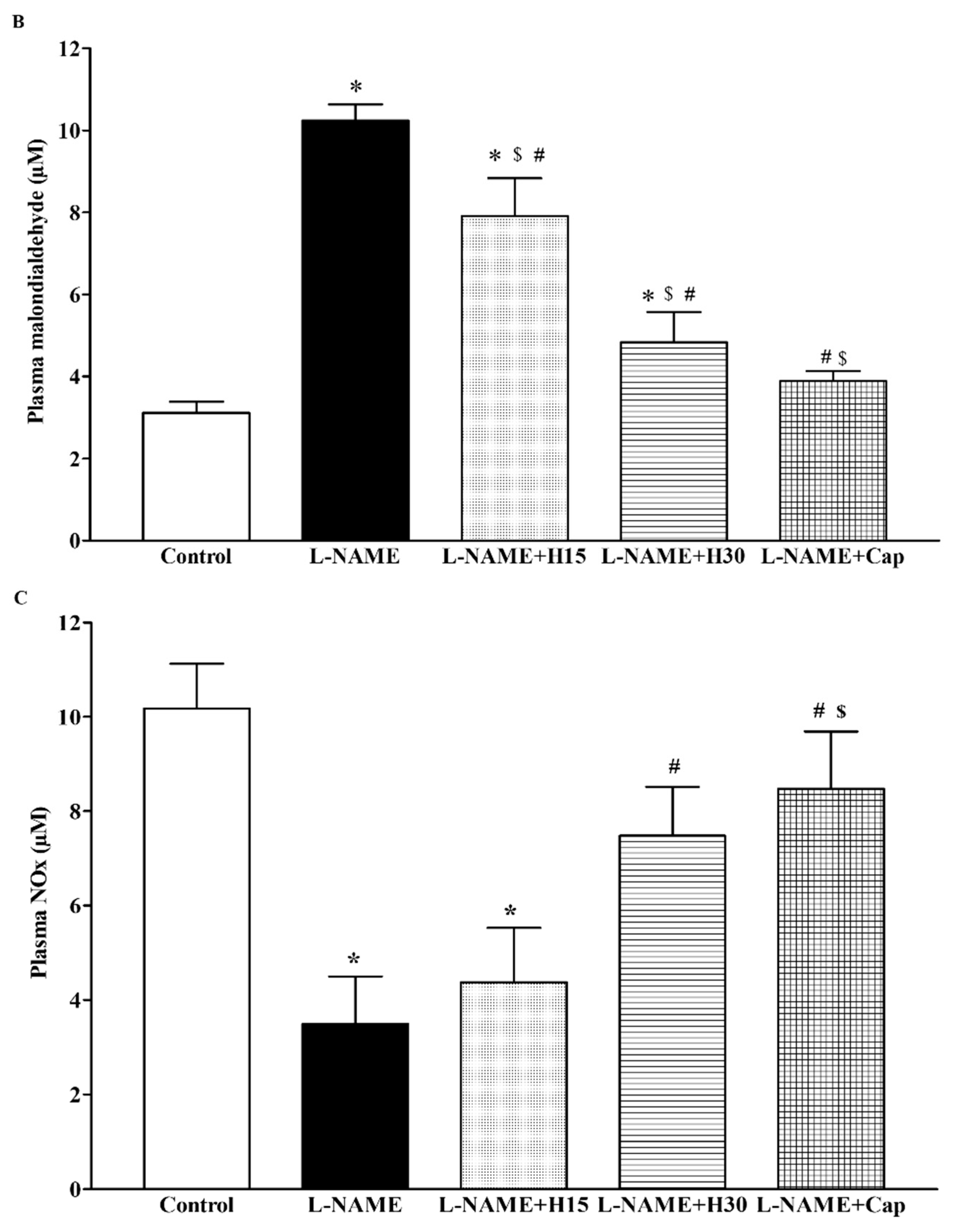 Nutrients 10 01549 g004b