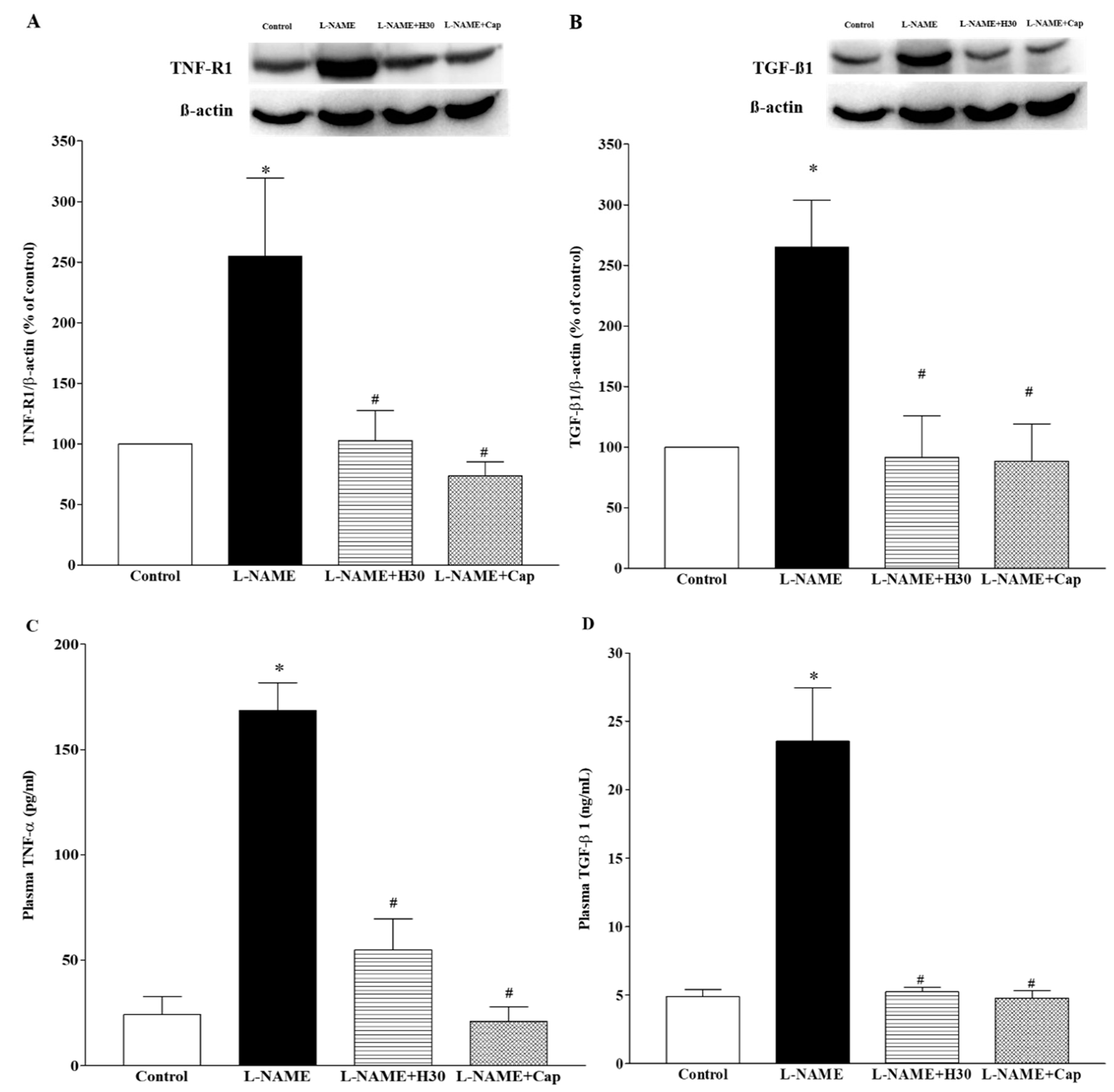 Nutrients 10 01549 g005