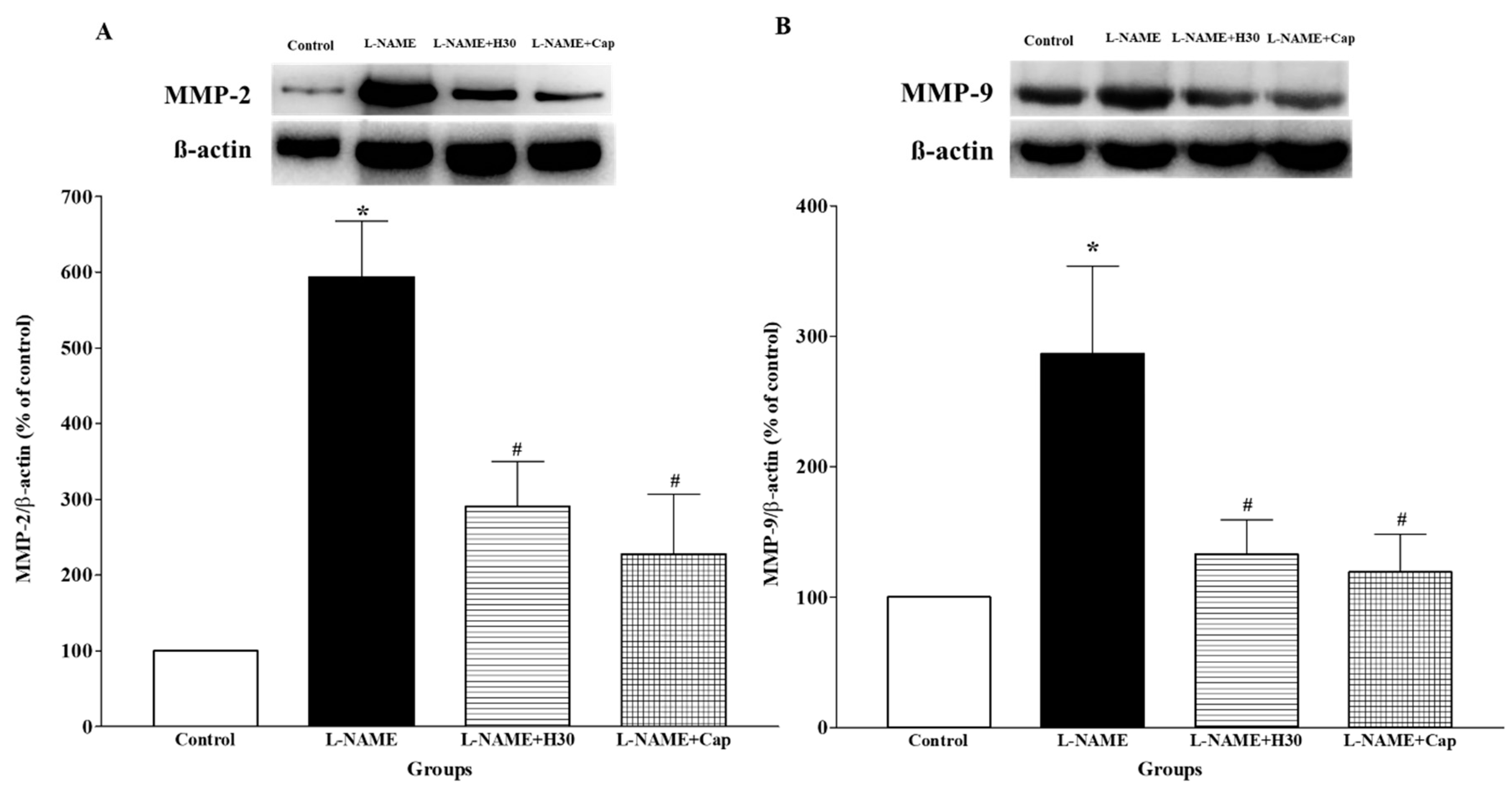 Nutrients 10 01549 g006