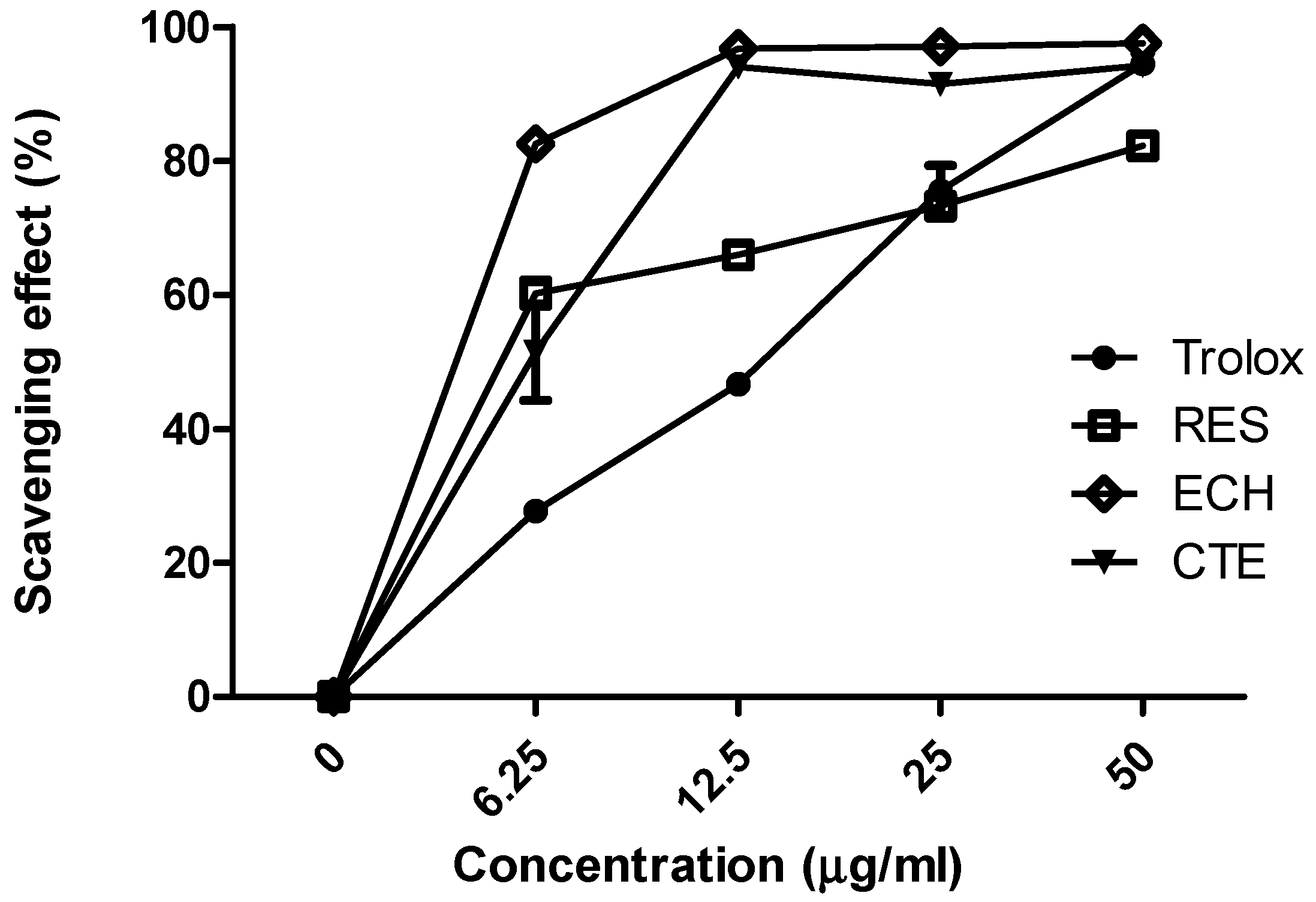 Nutrients 10 01562 g001