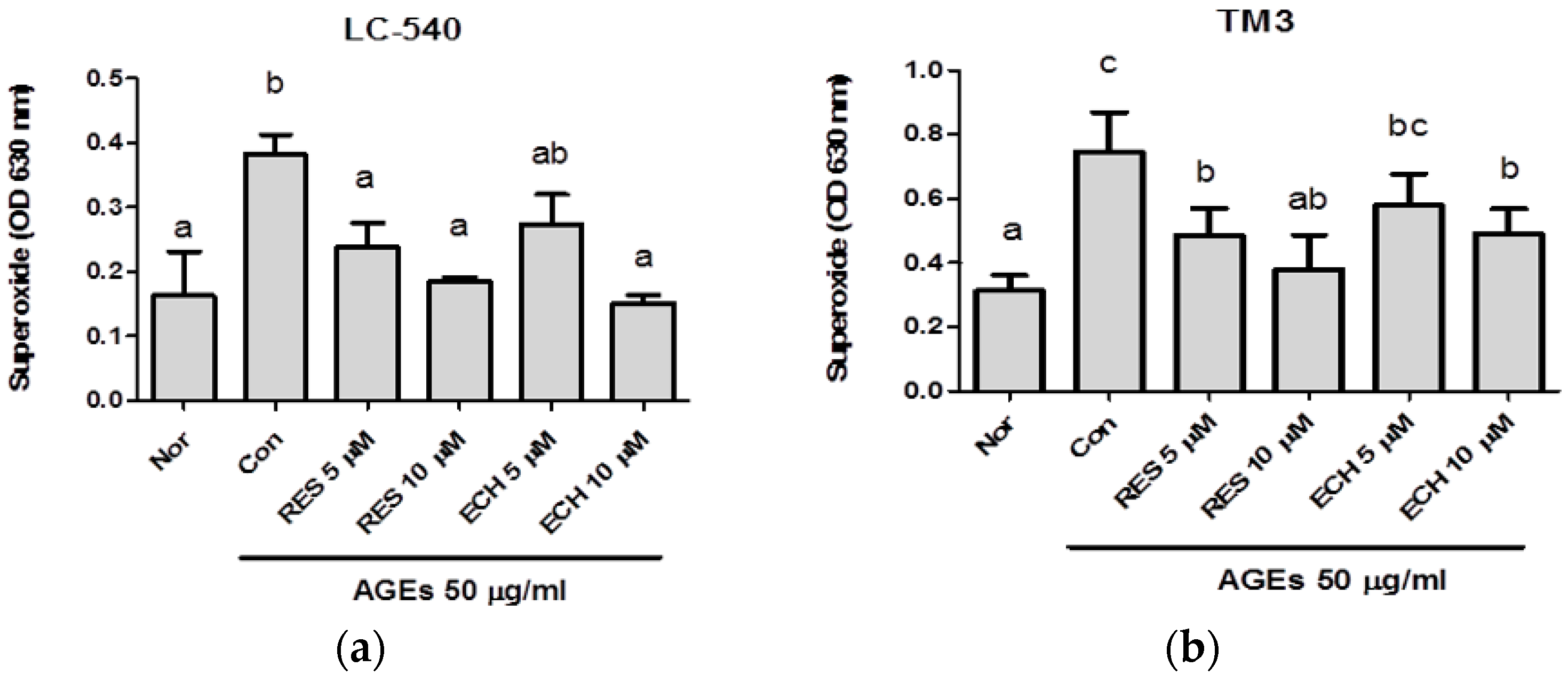Nutrients 10 01562 g003