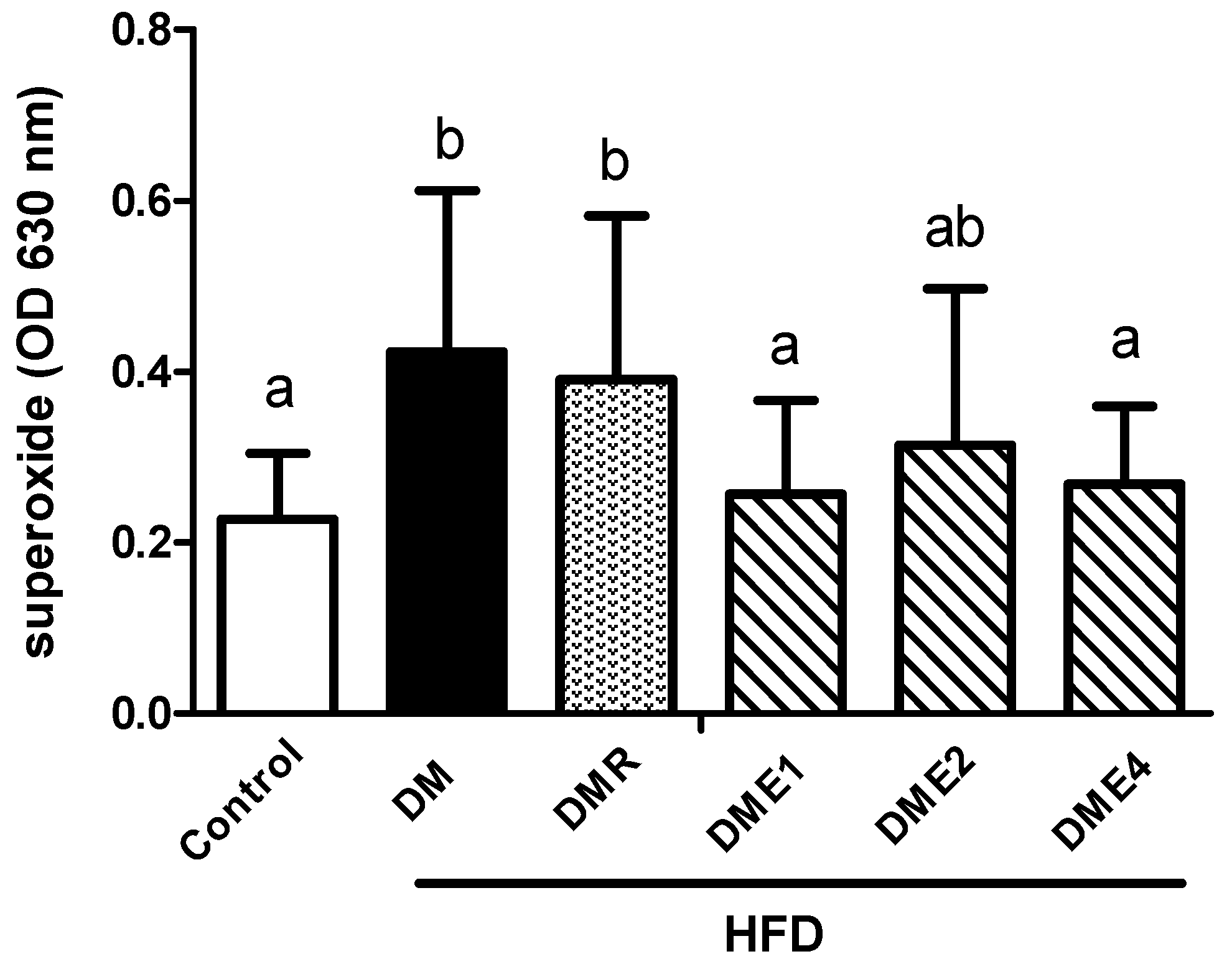 Nutrients 10 01562 g014