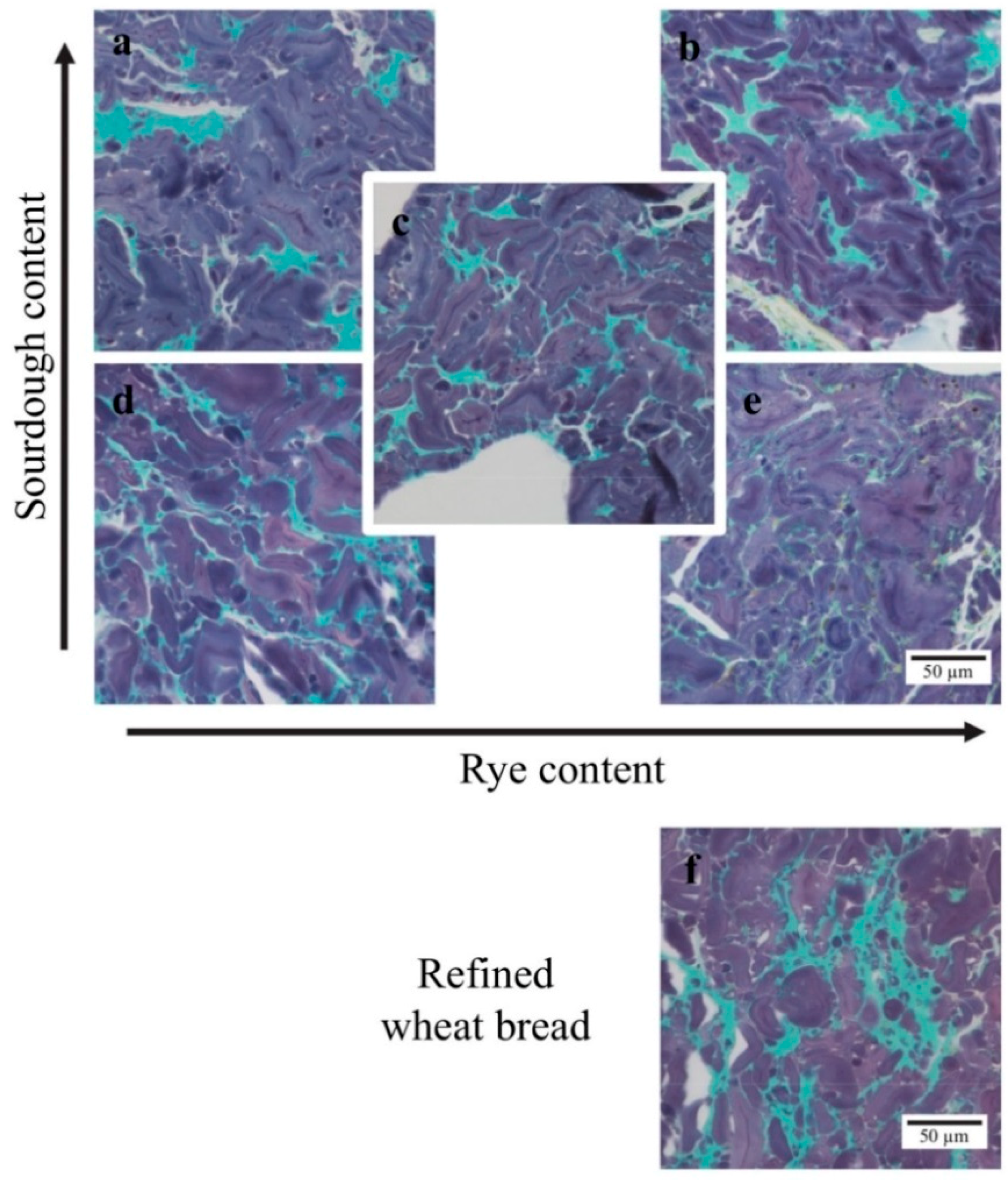 Nutrients 10 01594 g001