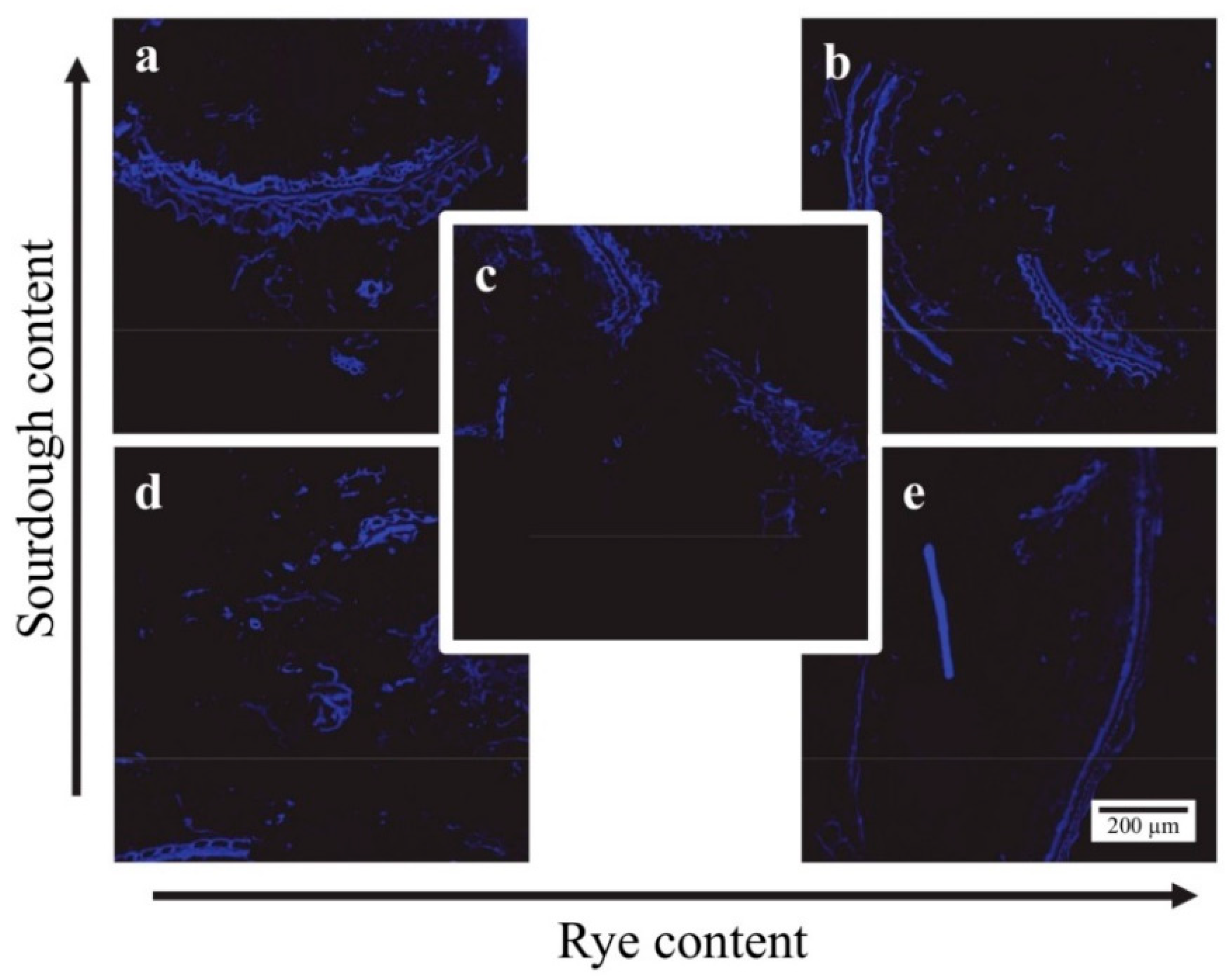 Nutrients 10 01594 g002