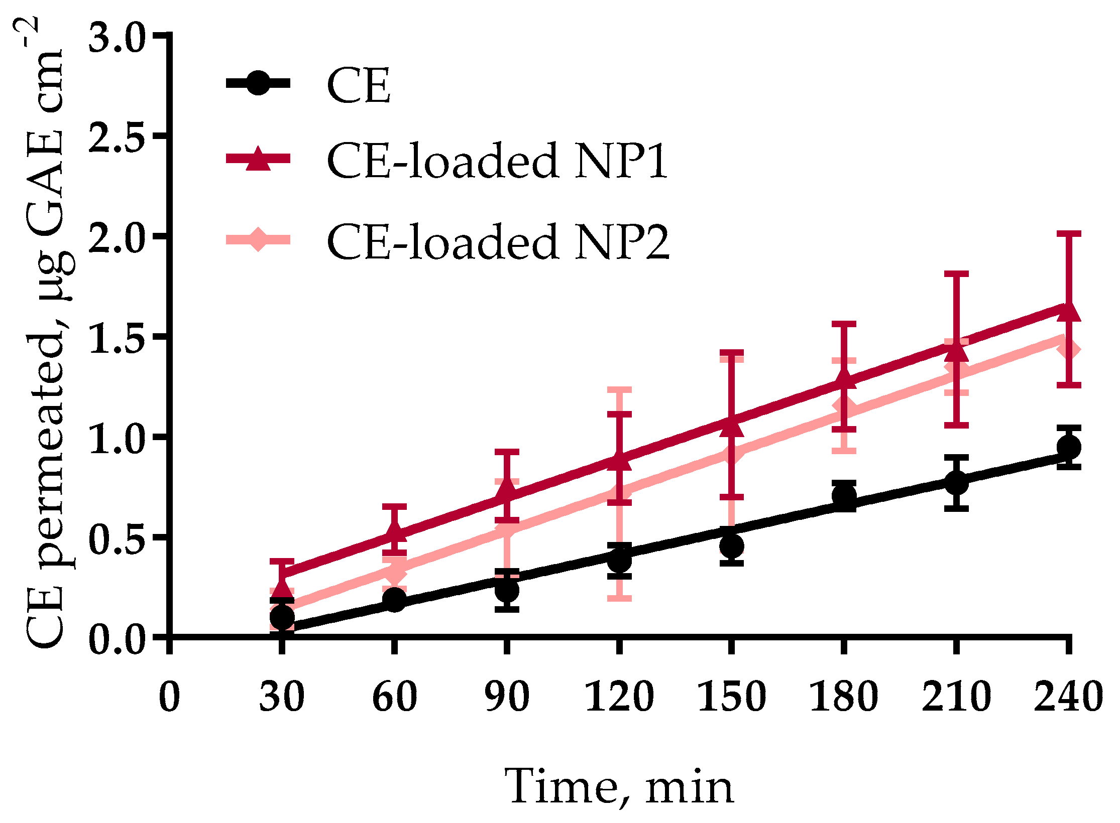 Nutrients 10 01598 g002 Nutrients 10 01598 g002