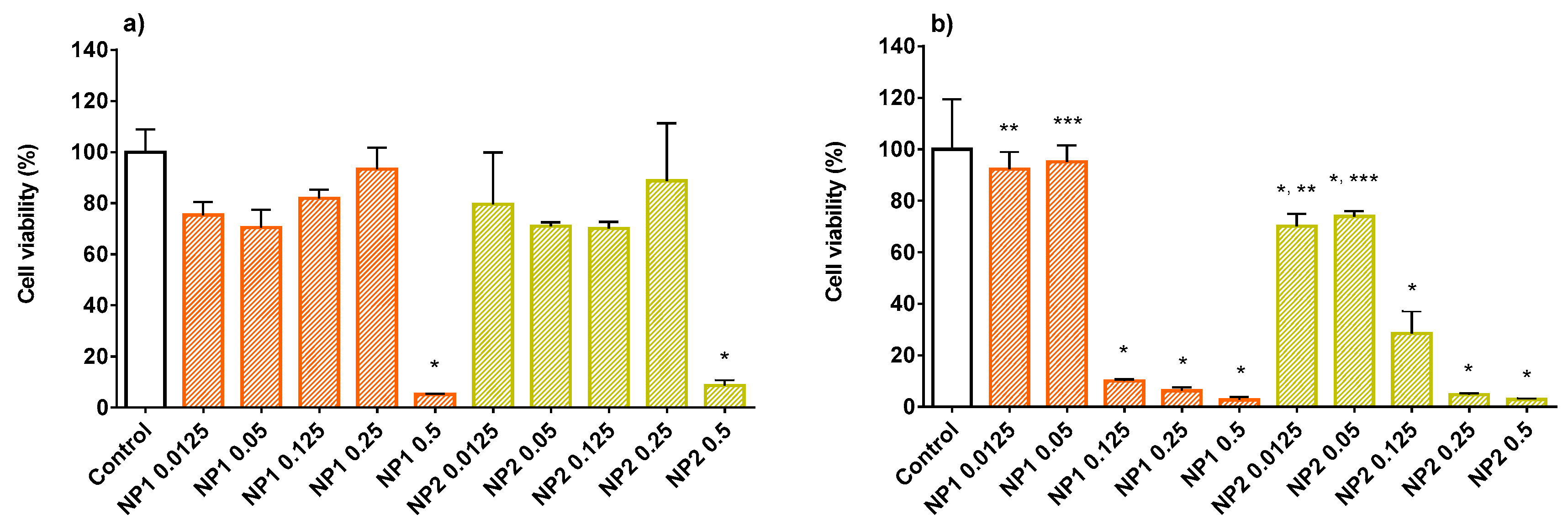 Nutrients 10 01598 g003 Nutrients 10 01598 g003