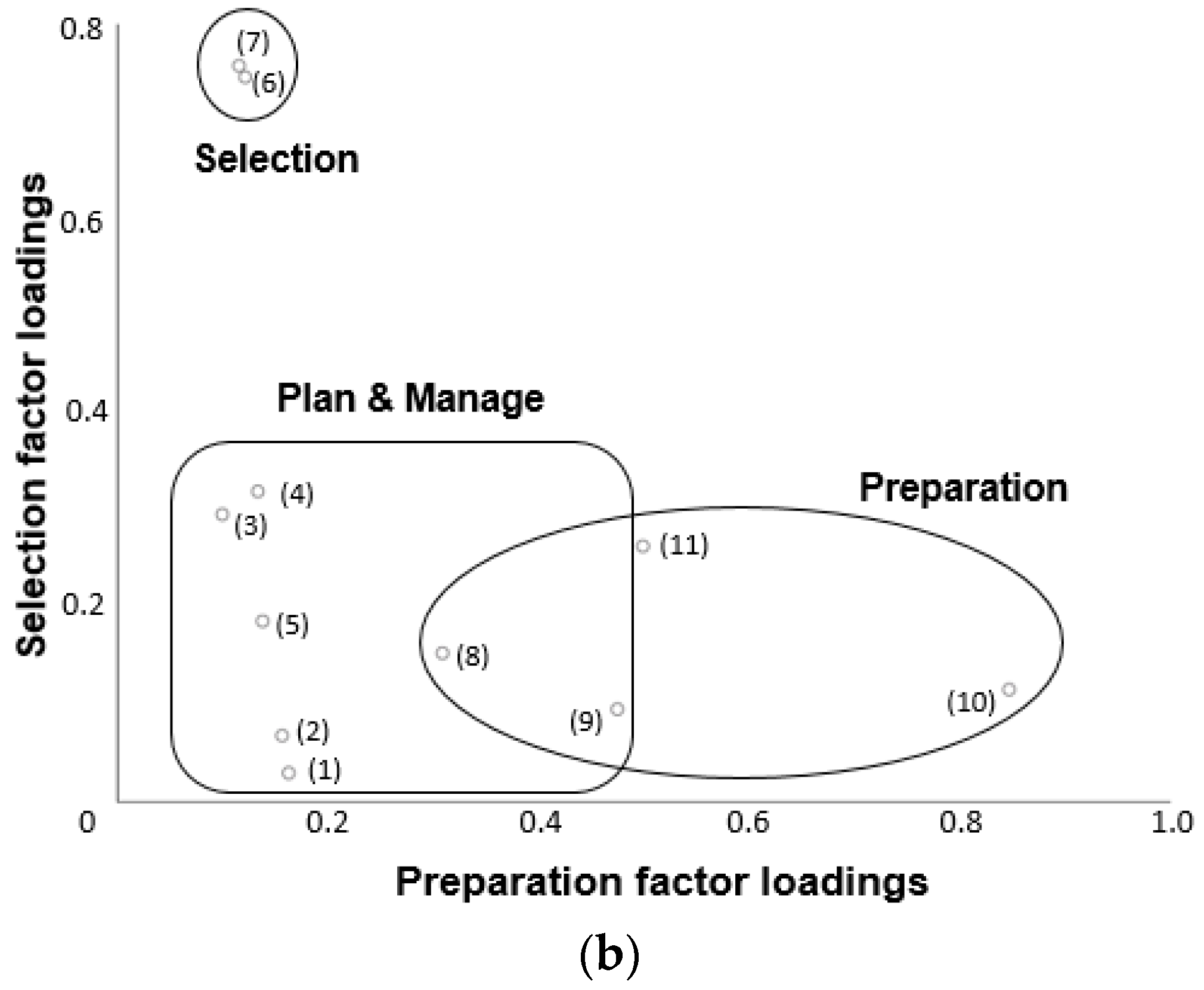Nutrients 10 01617 g001b Nutrients 10 01617 g001b
