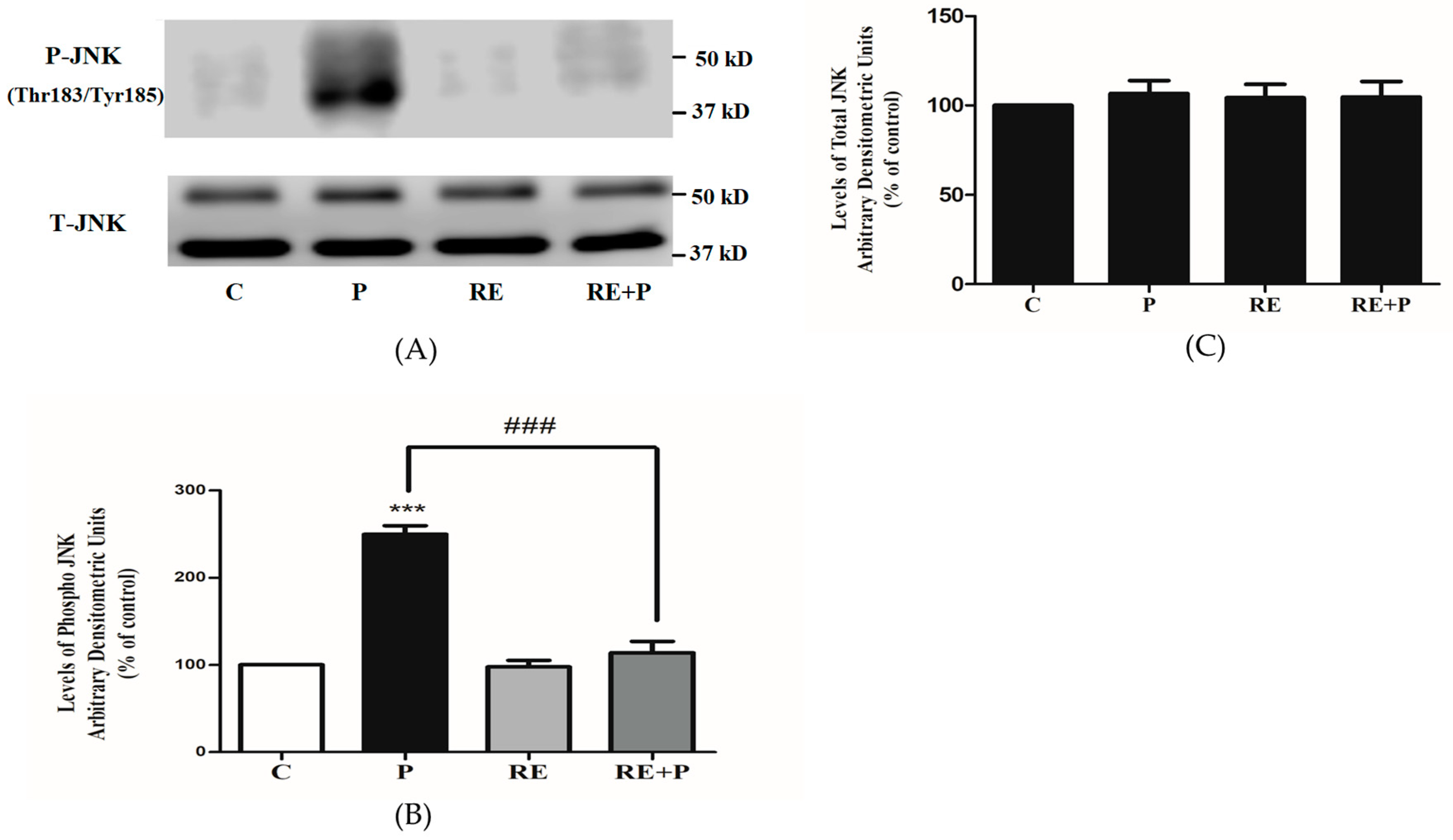 Nutrients 10 01623 g005