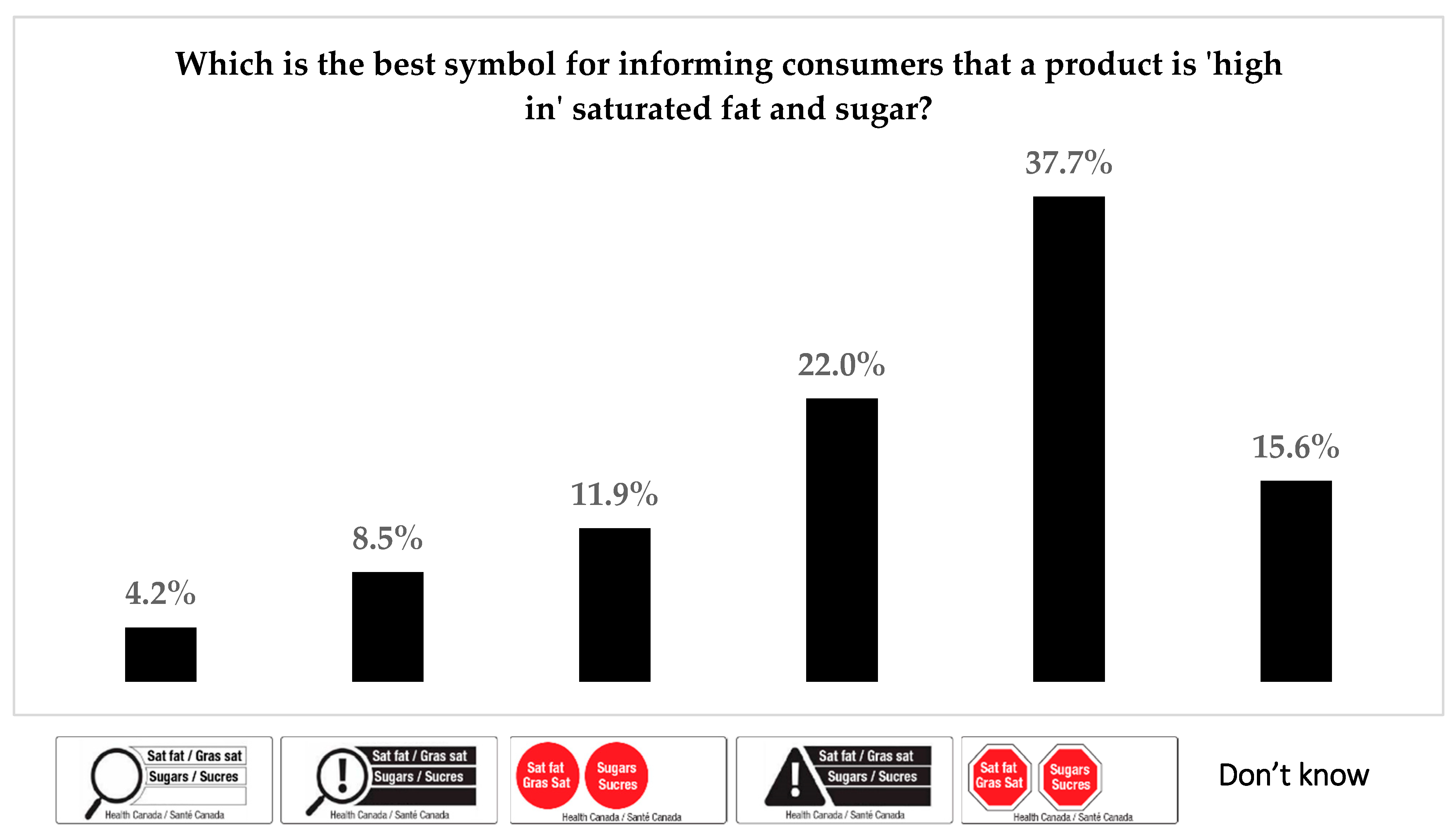 Nutrients 10 01624 g003