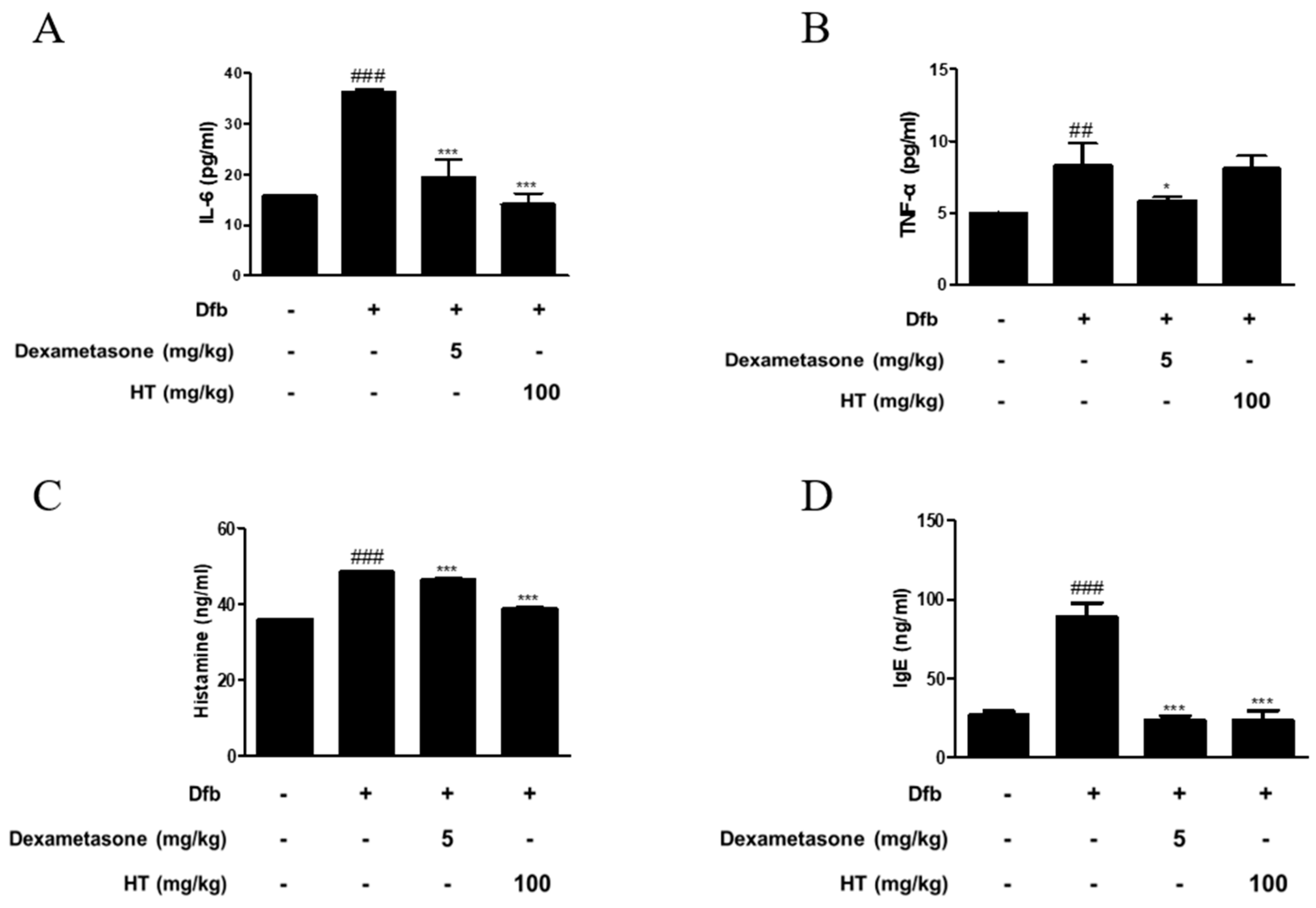 Nutrients 10 01657 g002 Nutrients 10 01657 g002
