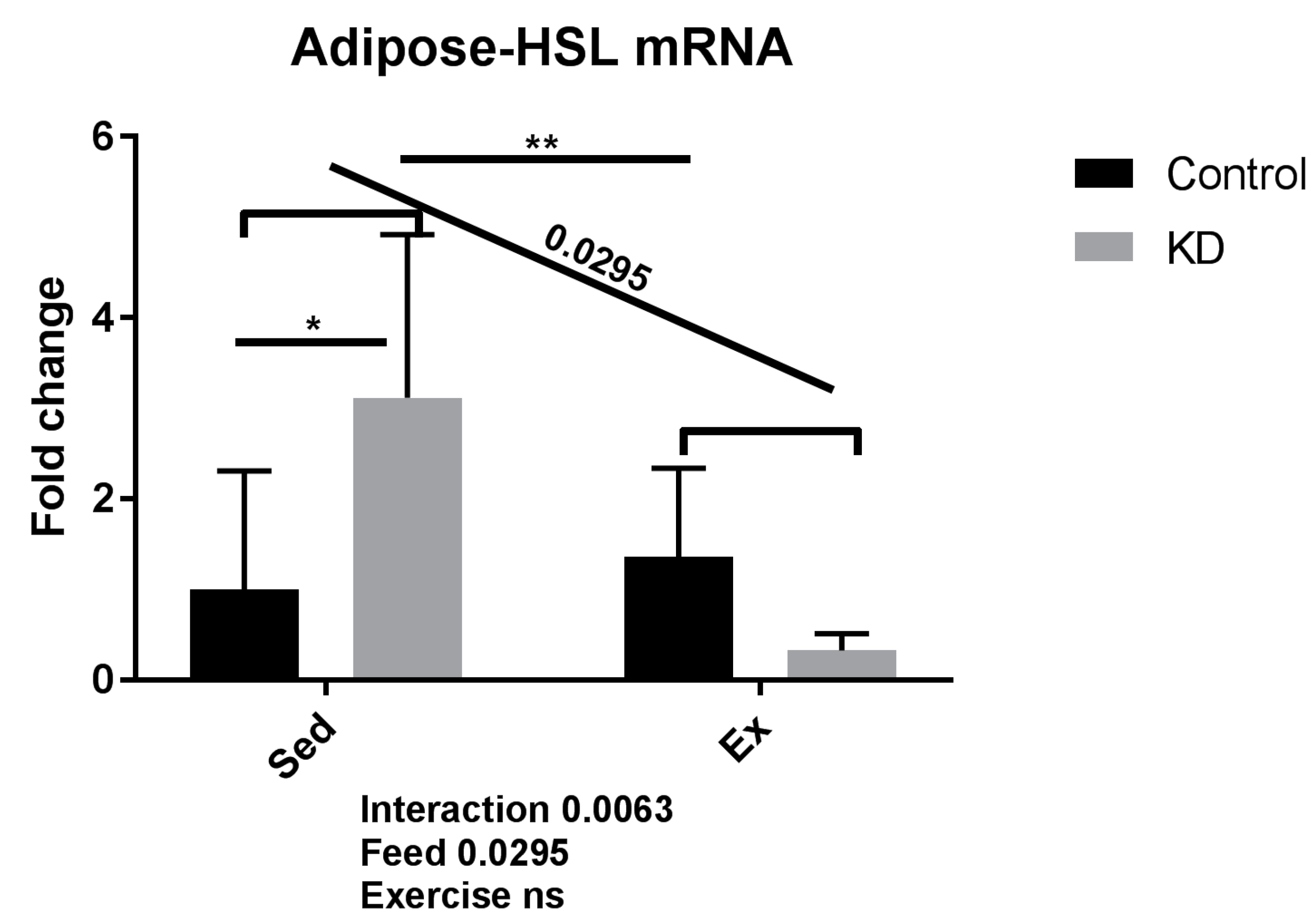 Nutrients 10 01696 g003 Nutrients 10 01696 g003
