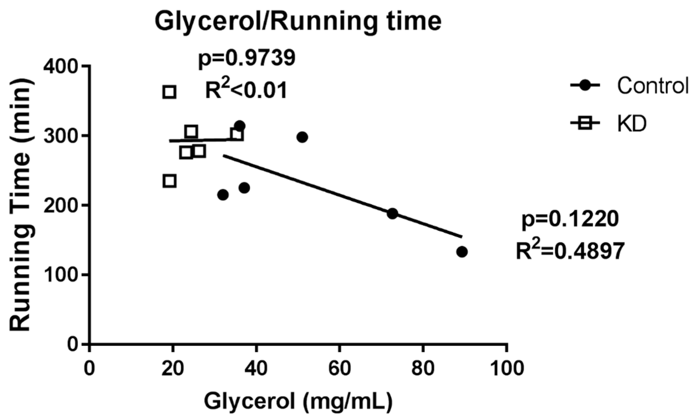 Nutrients 10 01696 g009 Nutrients 10 01696 g009