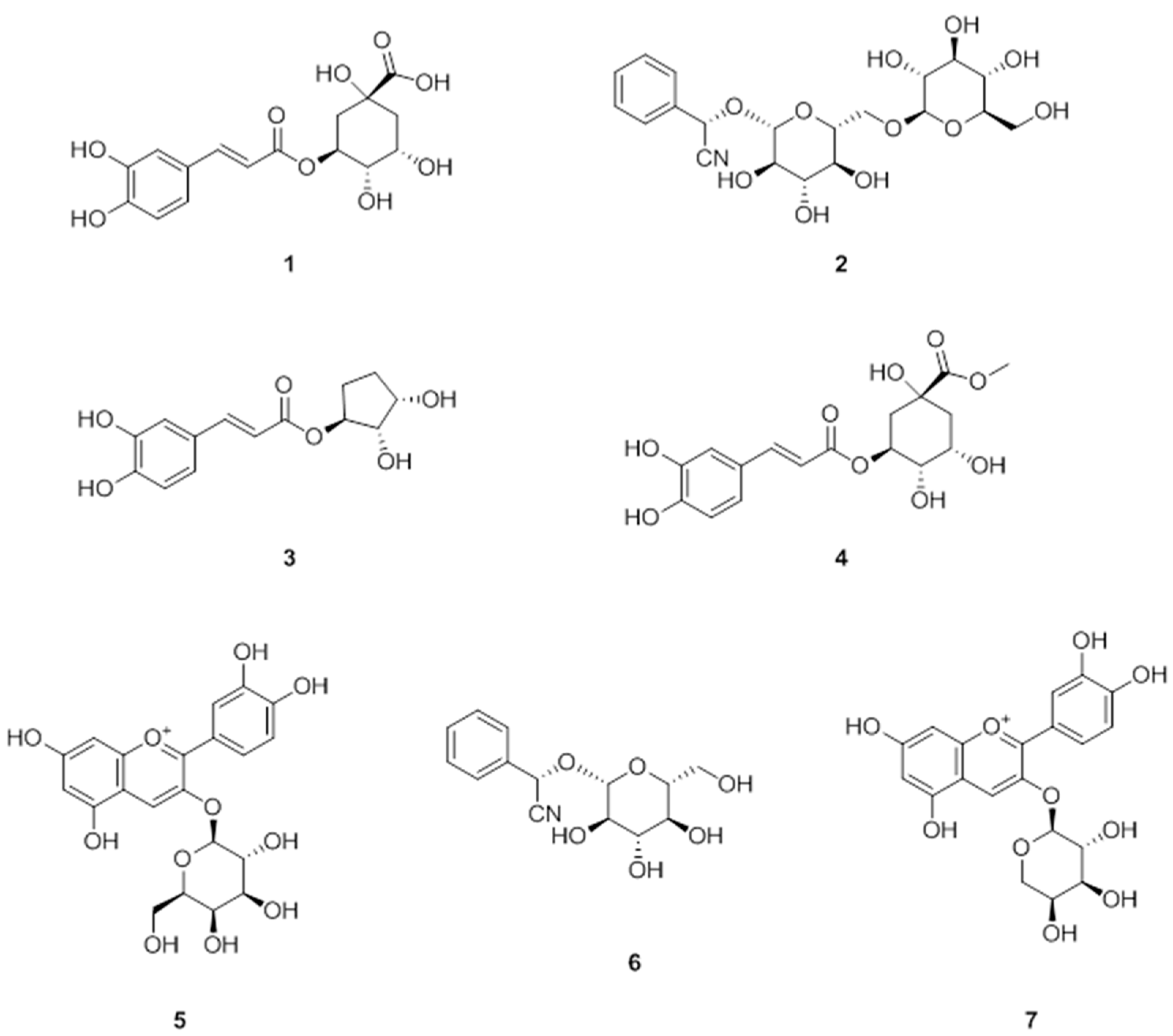 Nutrients 10 01734 g001