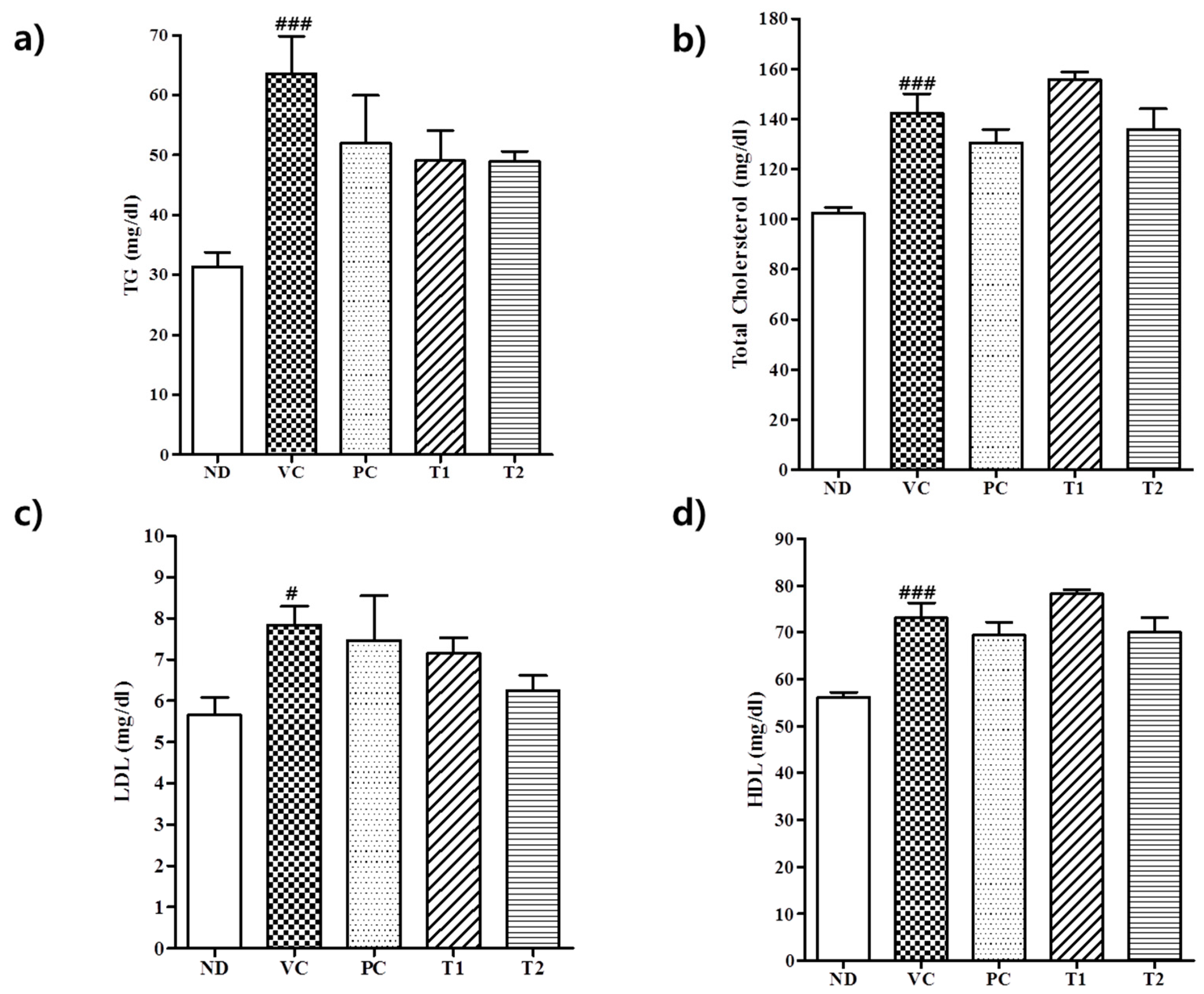 Nutrients 10 01734 g005