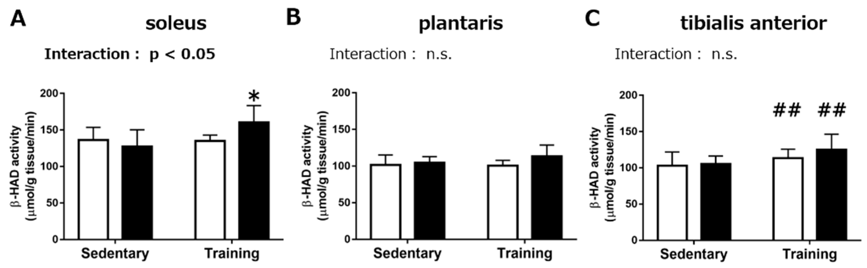 Nutrients 10 01735 g002