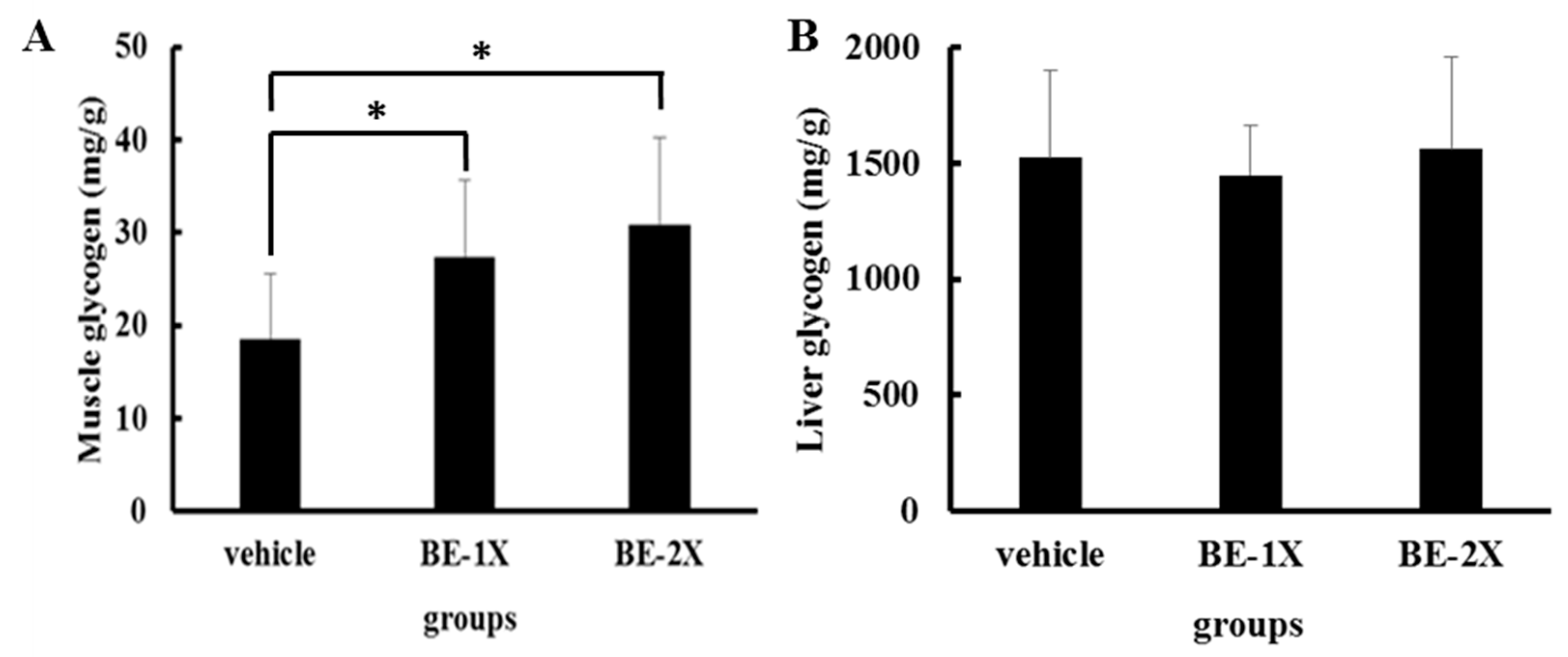 Nutrients 10 01740 g003