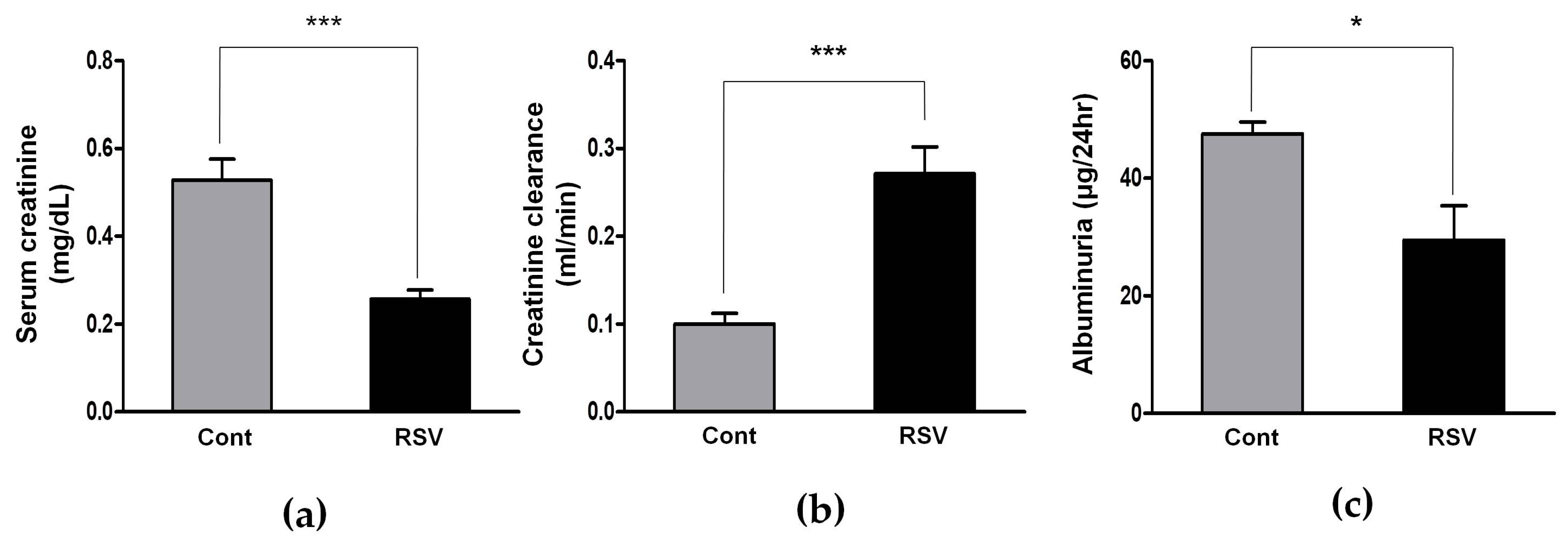 Nutrients 10 01741 g001