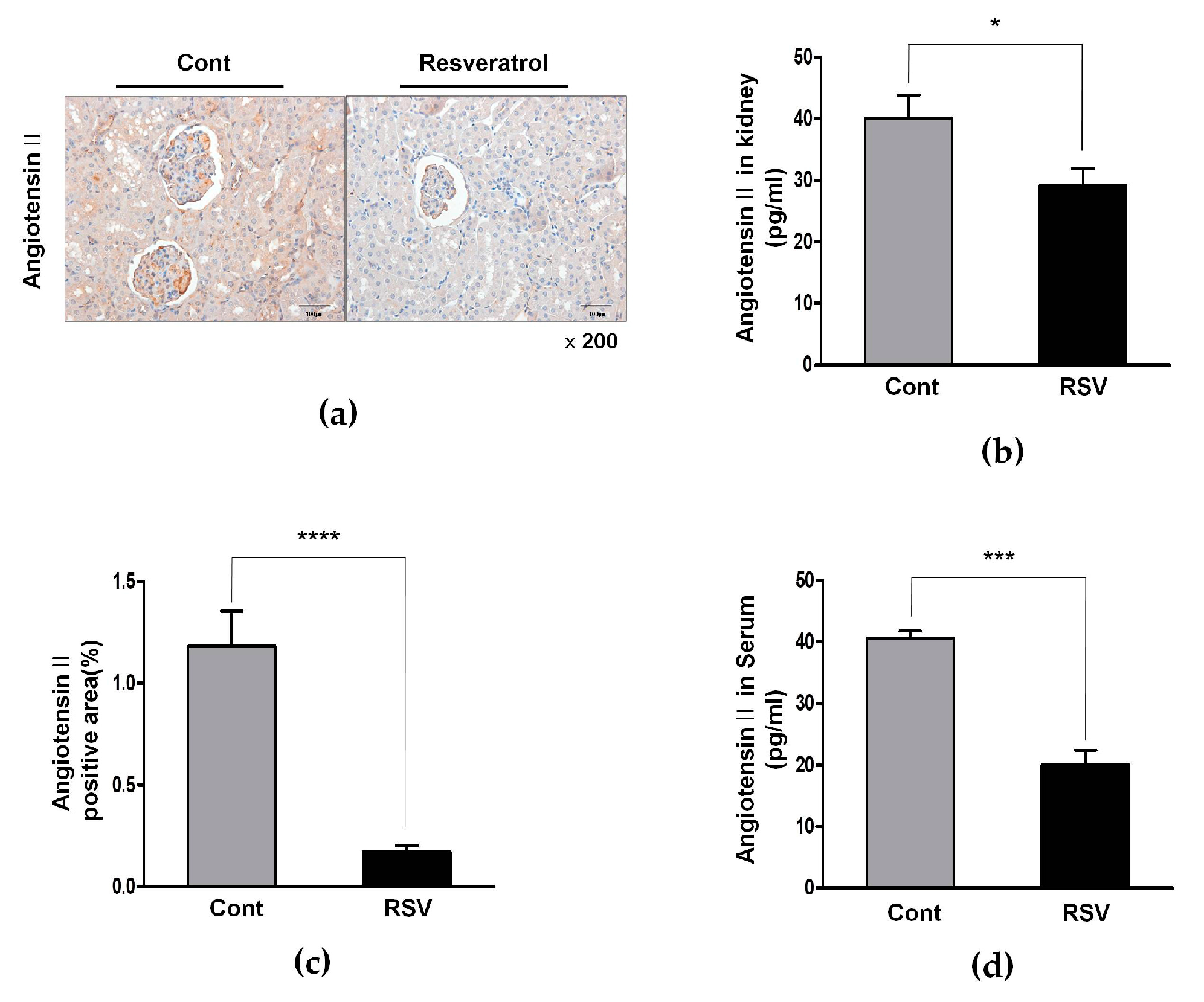 Nutrients 10 01741 g005