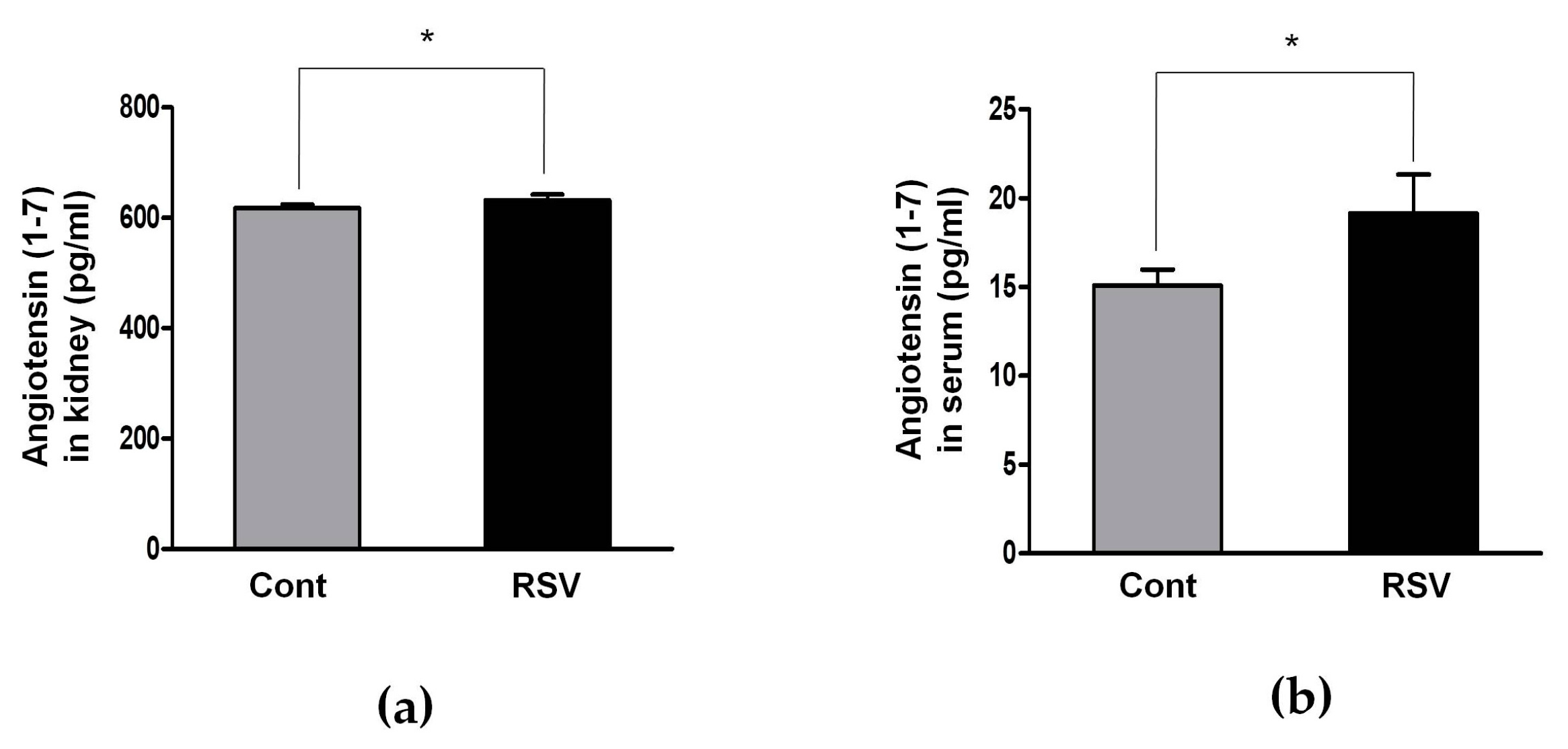 Nutrients 10 01741 g007