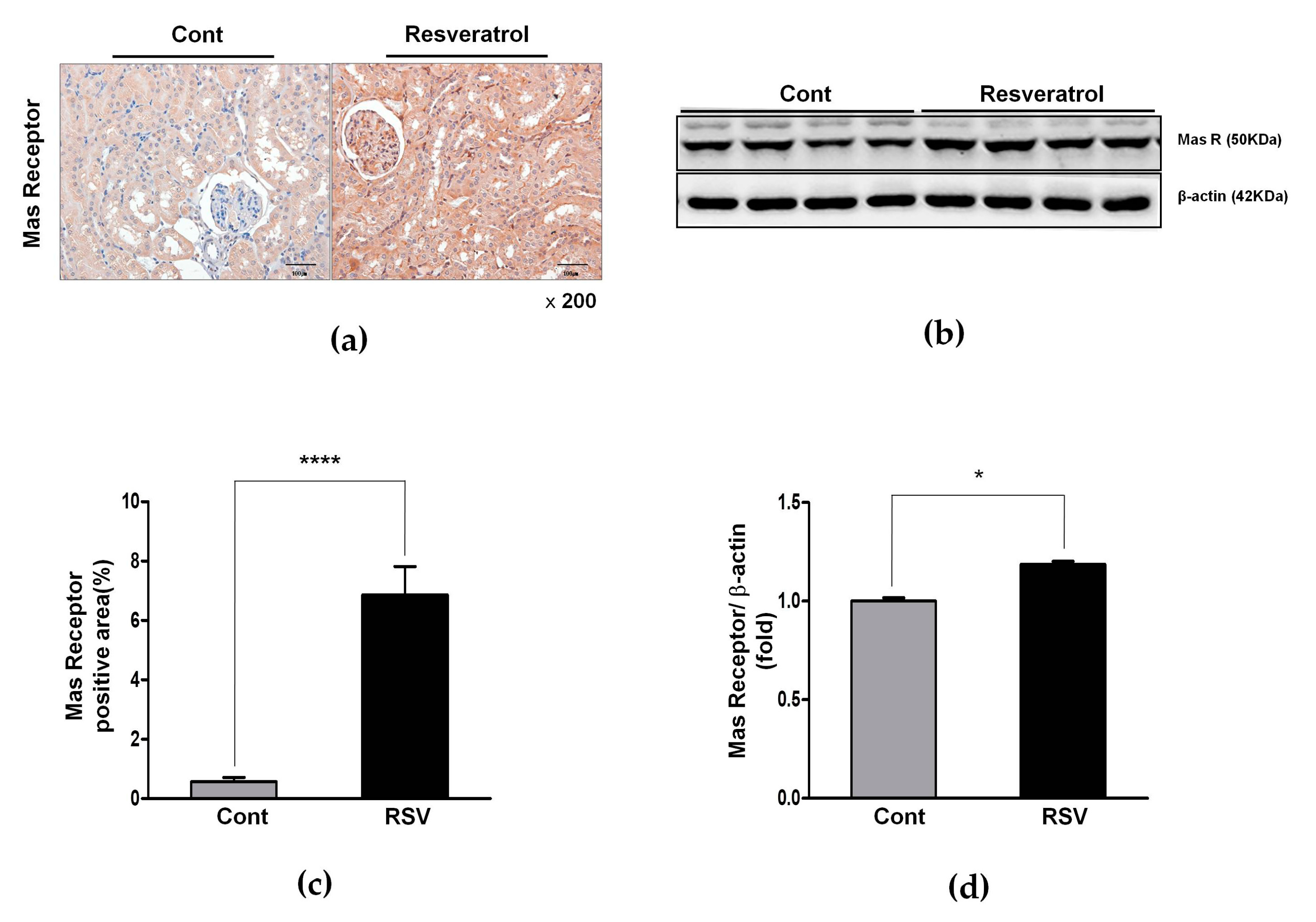 Nutrients 10 01741 g008