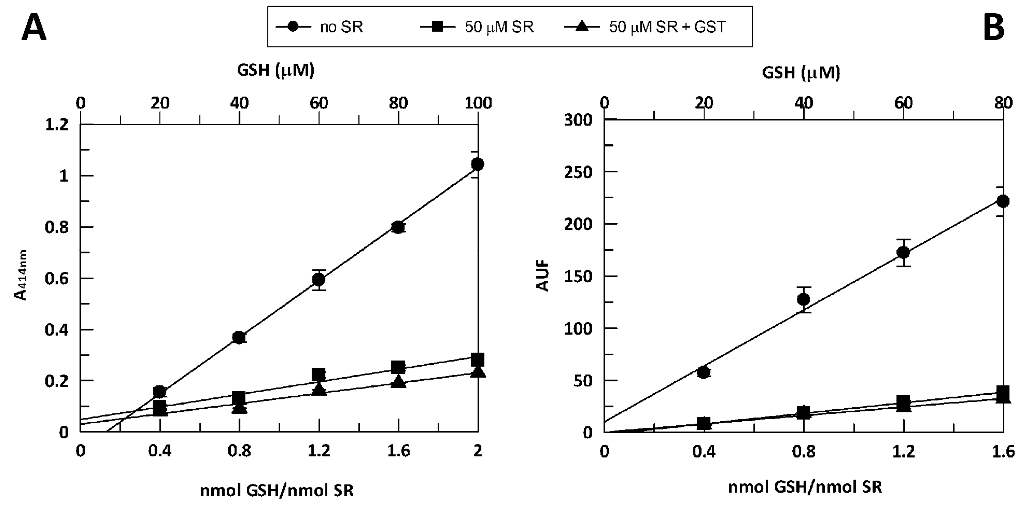 Nutrients 10 01773 g004
