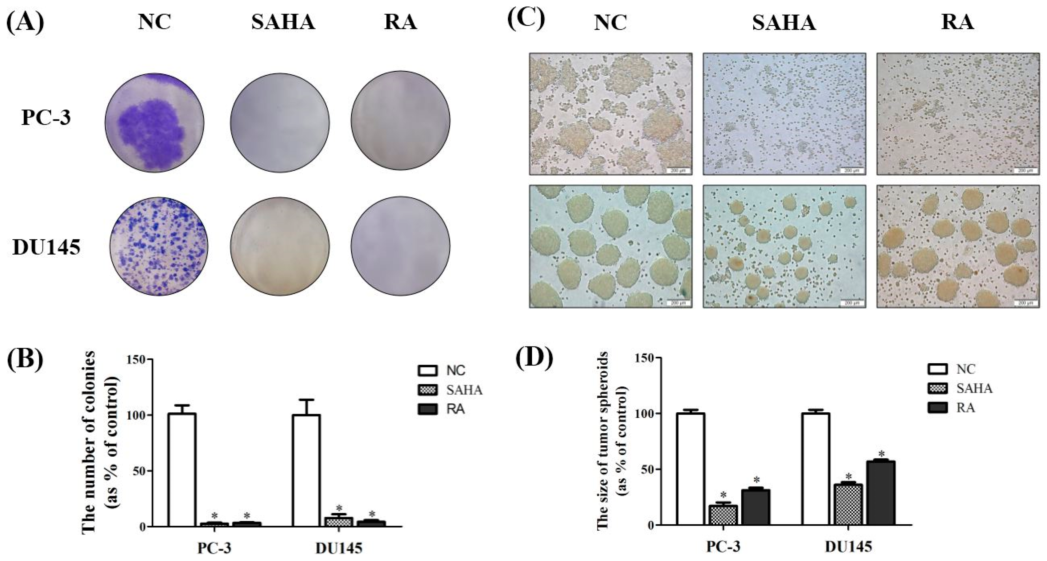 Nutrients 10 01784 g002 Nutrients 10 01784 g002