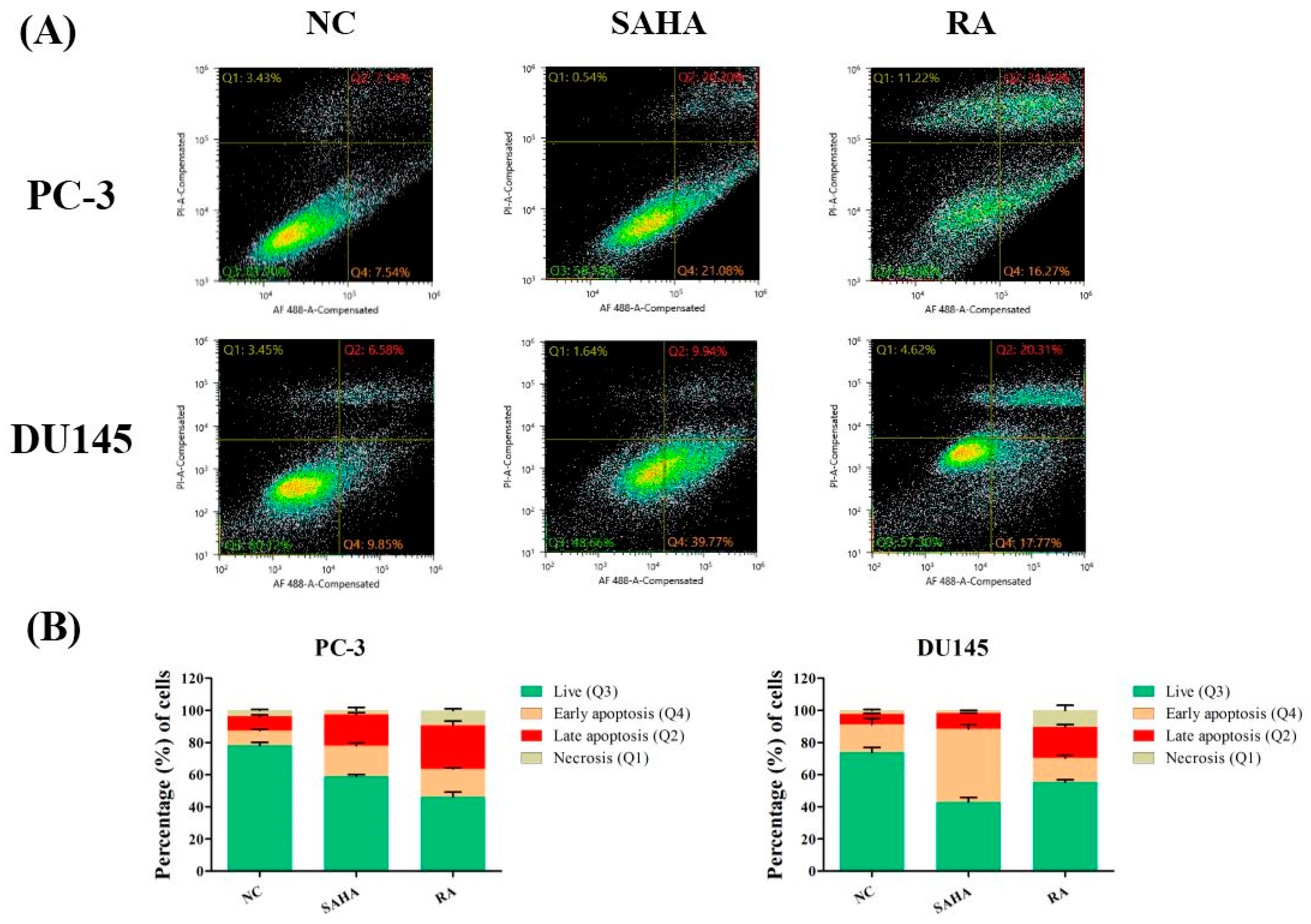 Nutrients 10 01784 g003 Nutrients 10 01784 g003