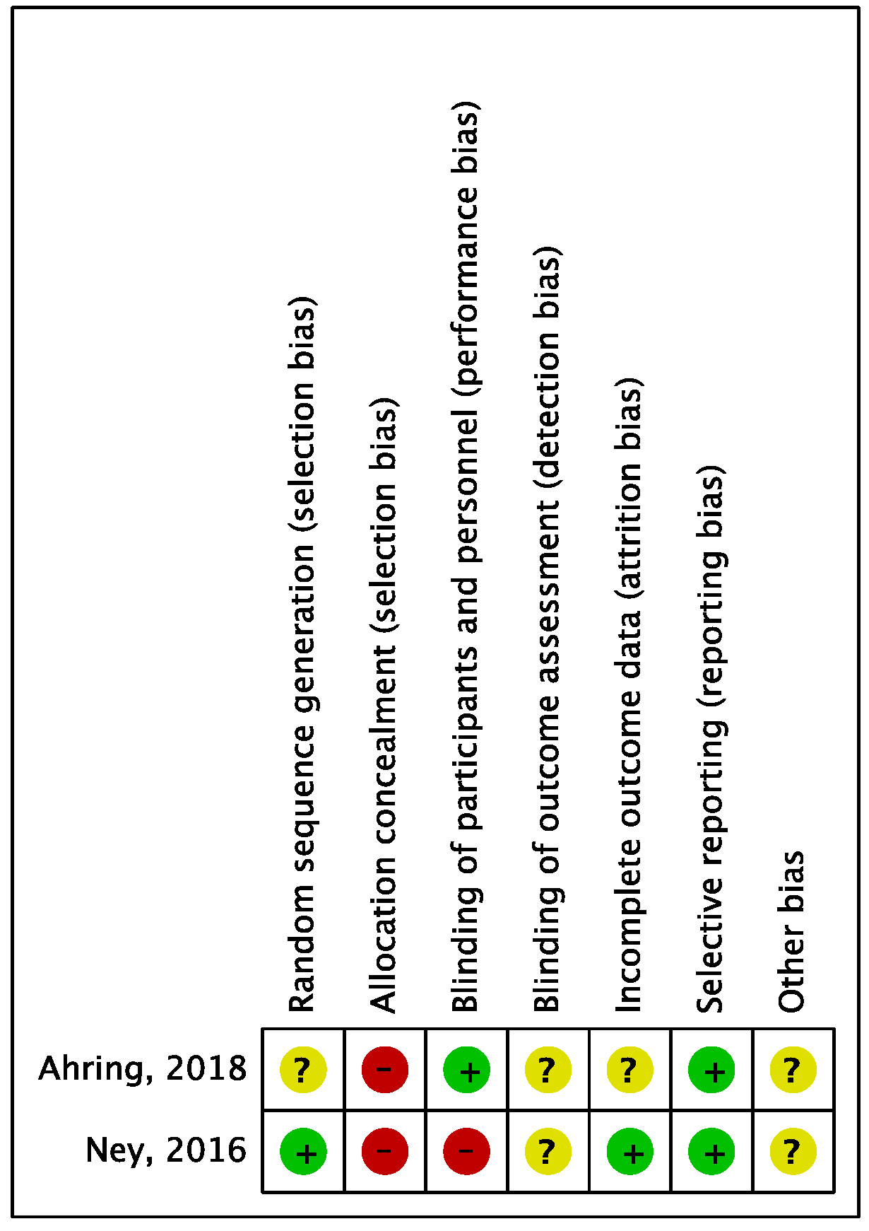 Nutrients 10 01794 g002 Nutrients 10 01794 g002