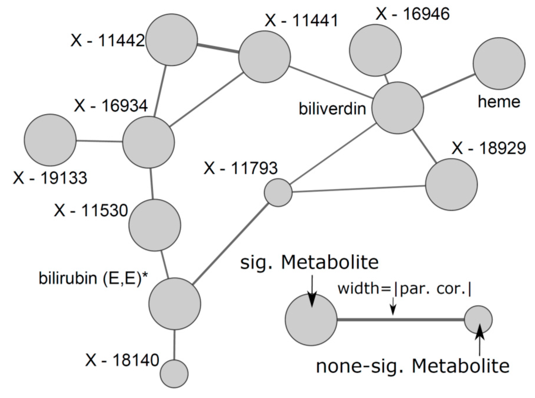 Nutrients 10 01800 g004